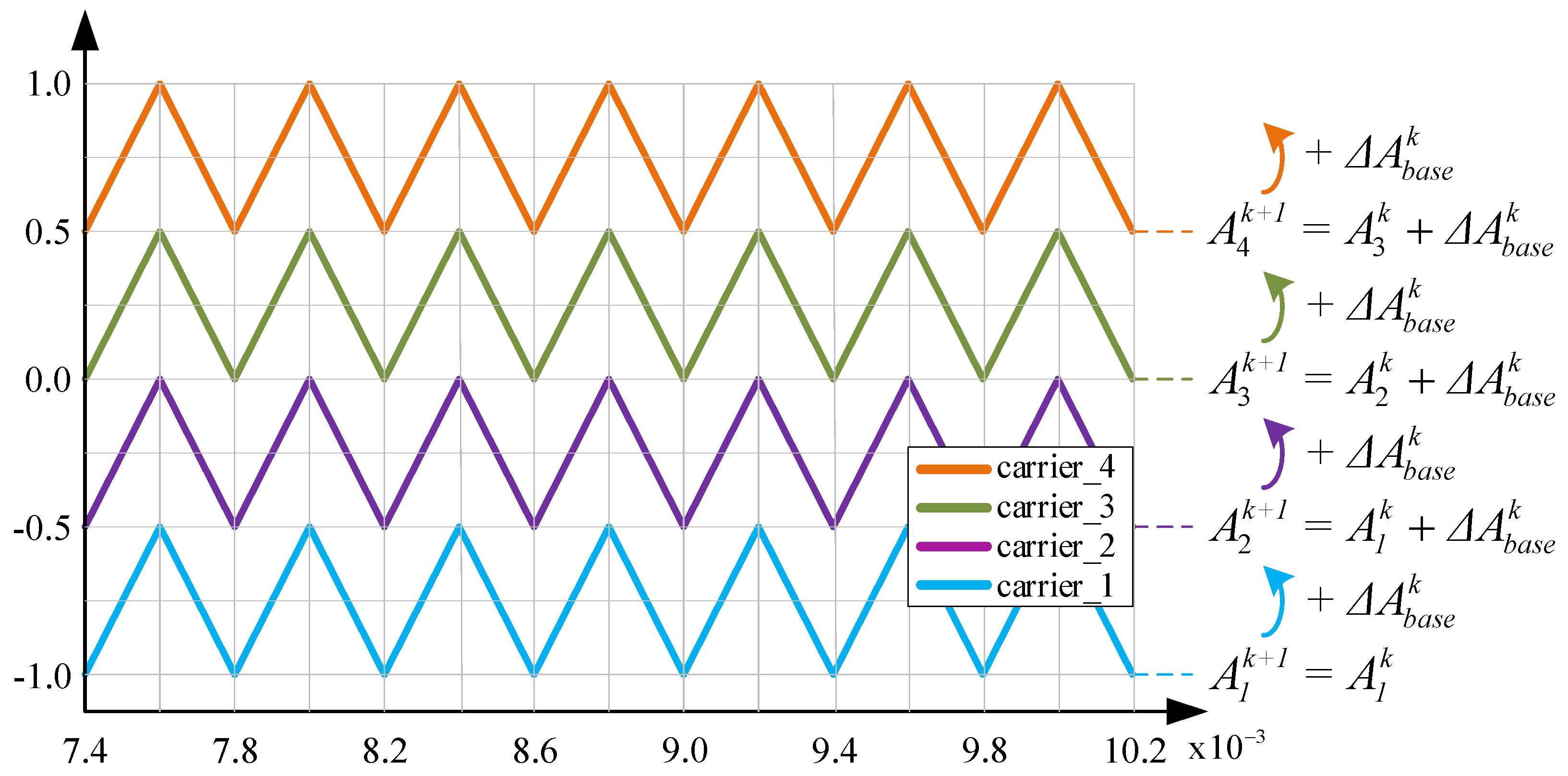 Applsci 11 00137 g009