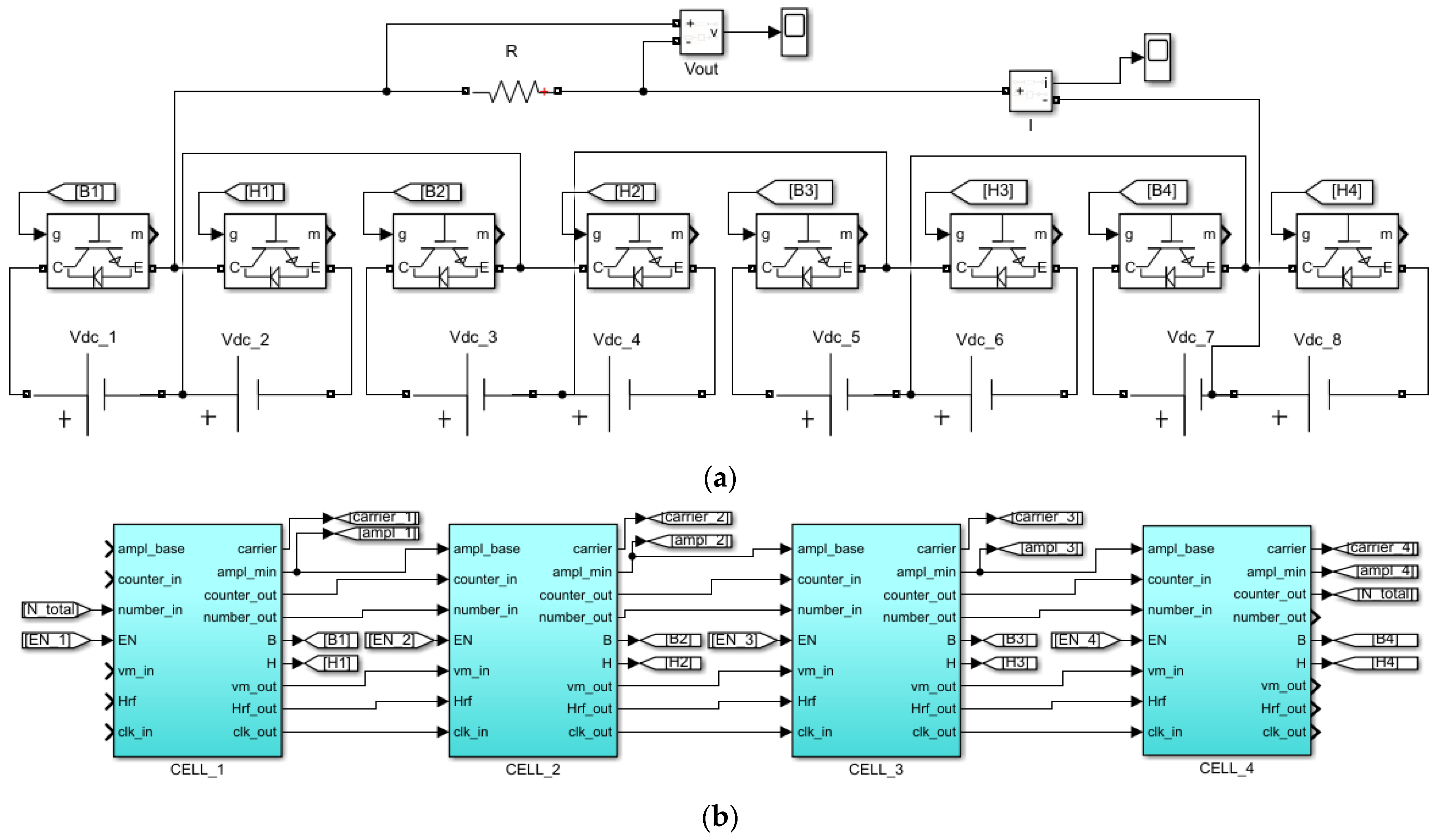 Applsci 11 00137 g011
