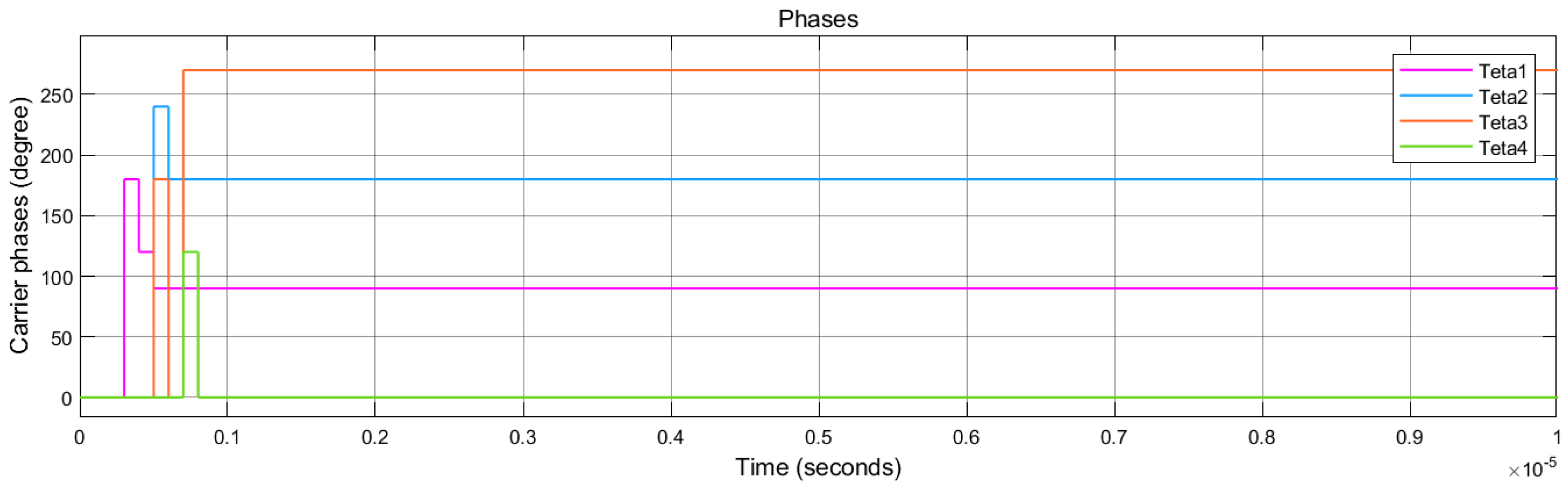 Applsci 11 00137 g012