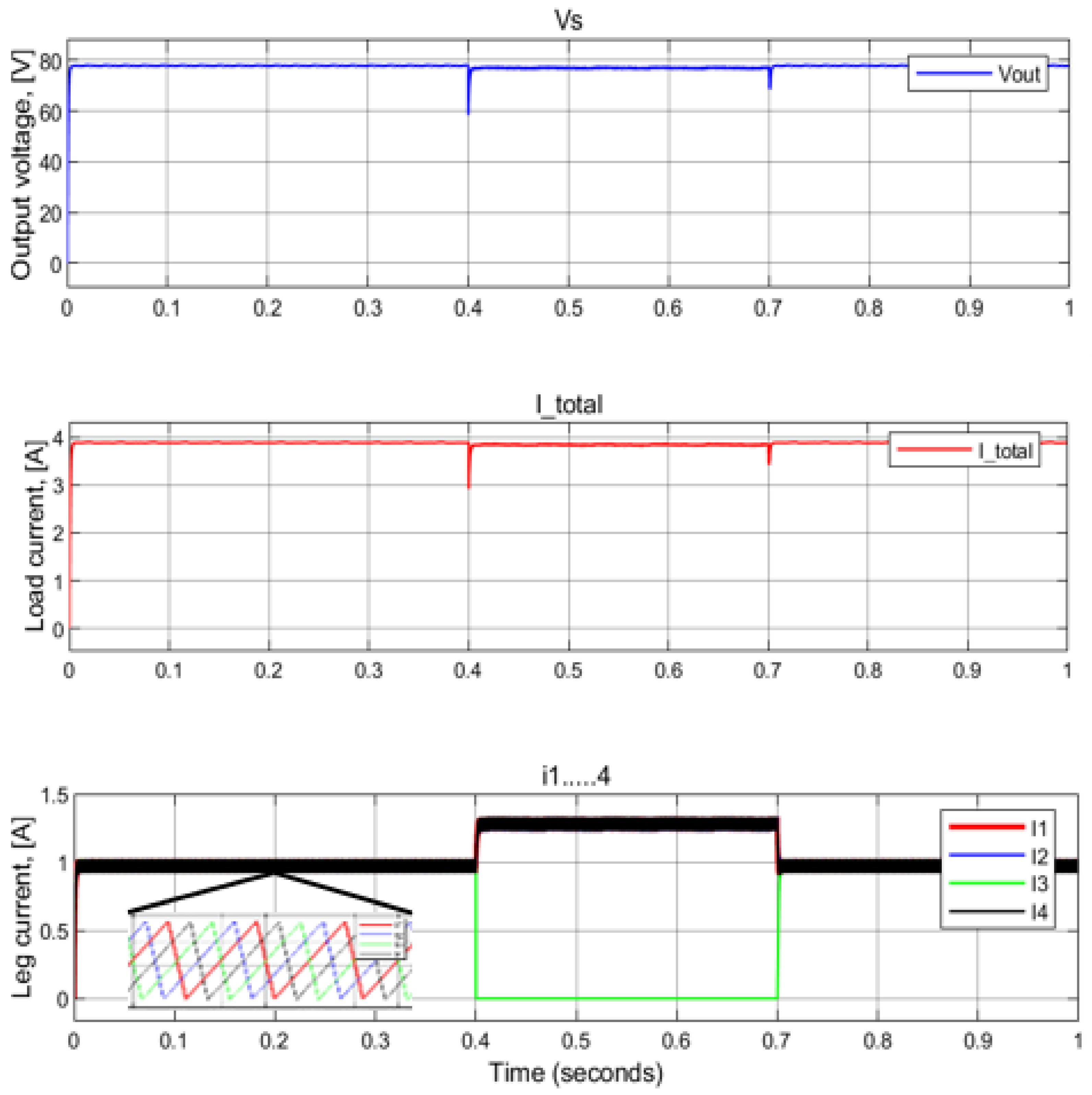 Applsci 11 00137 g014