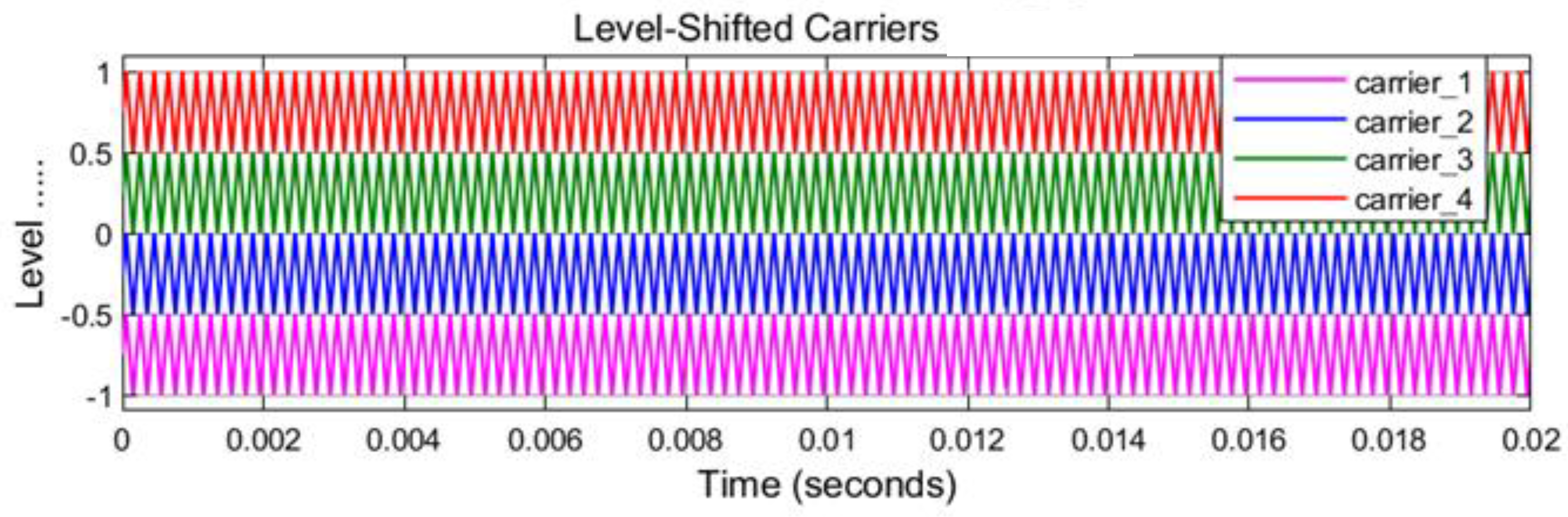 Applsci 11 00137 g016