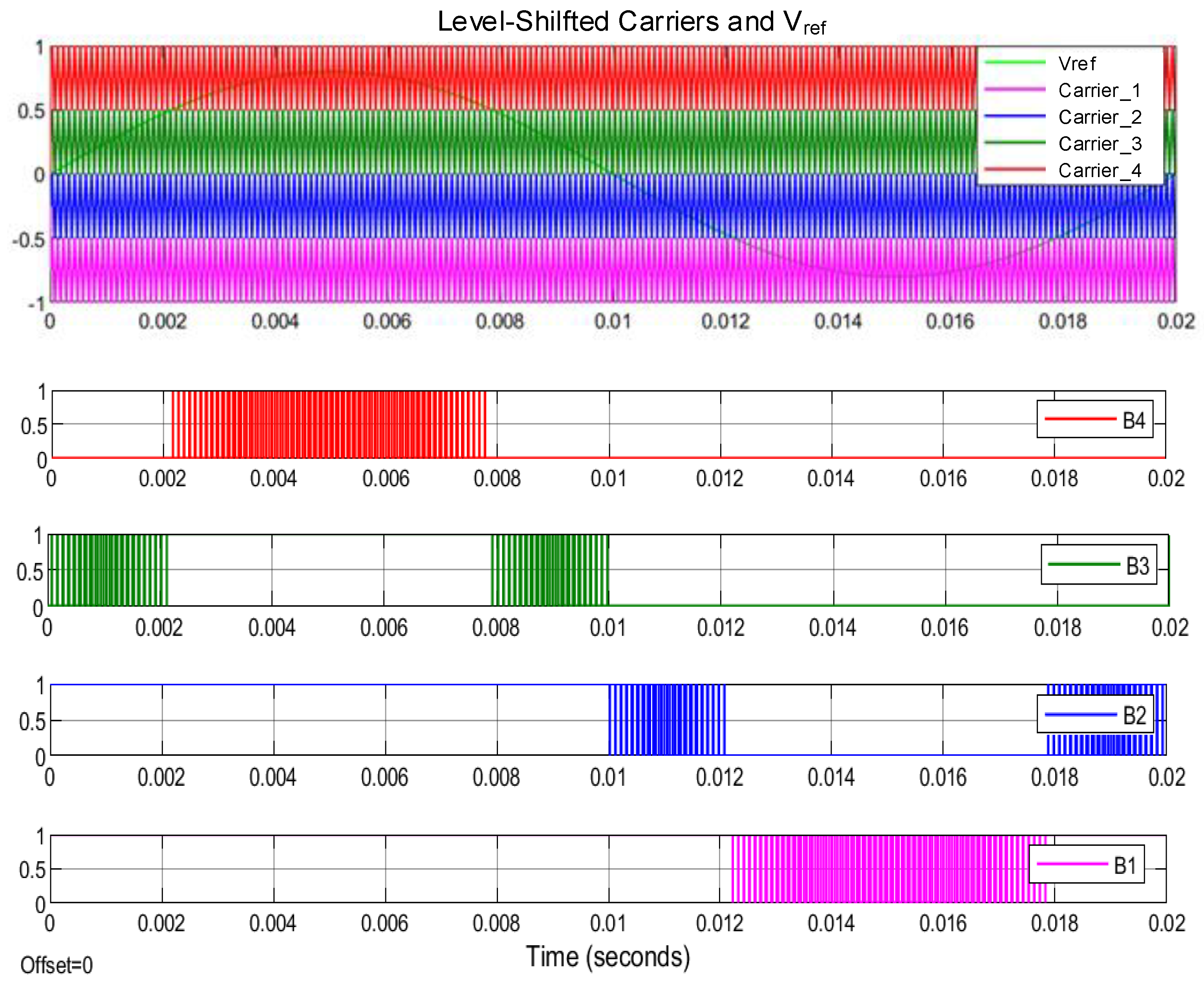 Applsci 11 00137 g017