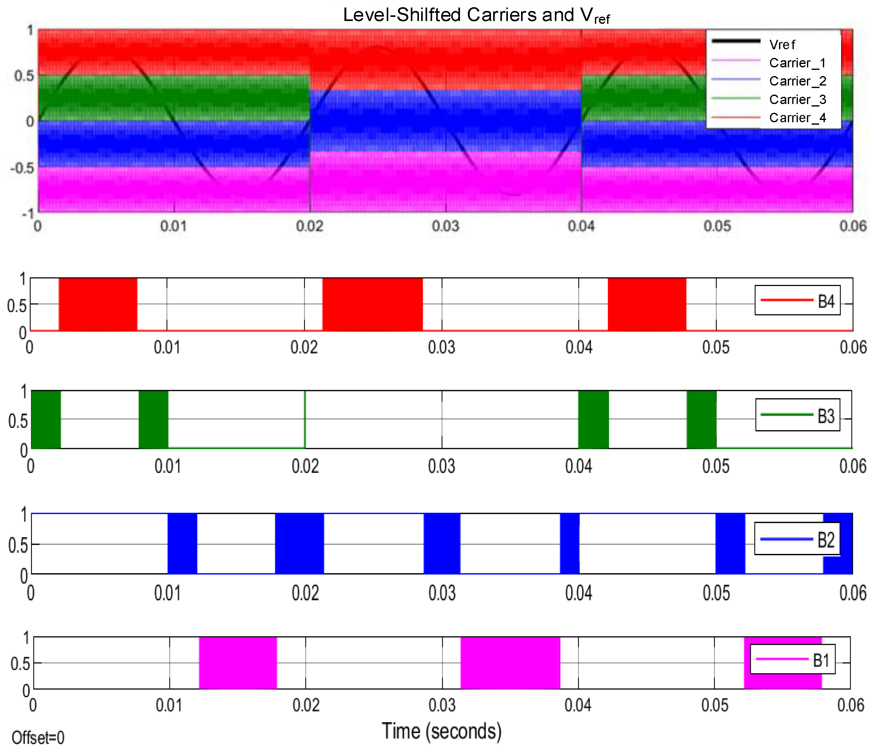 Applsci 11 00137 g019