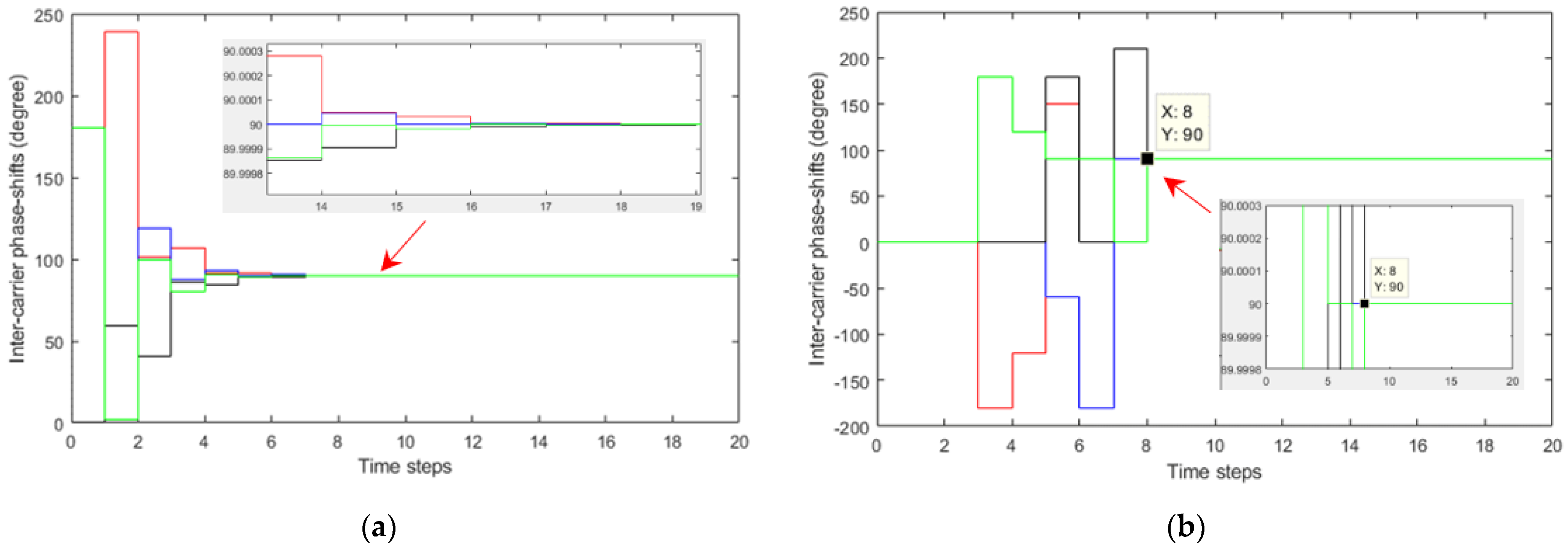 Applsci 11 00137 g023