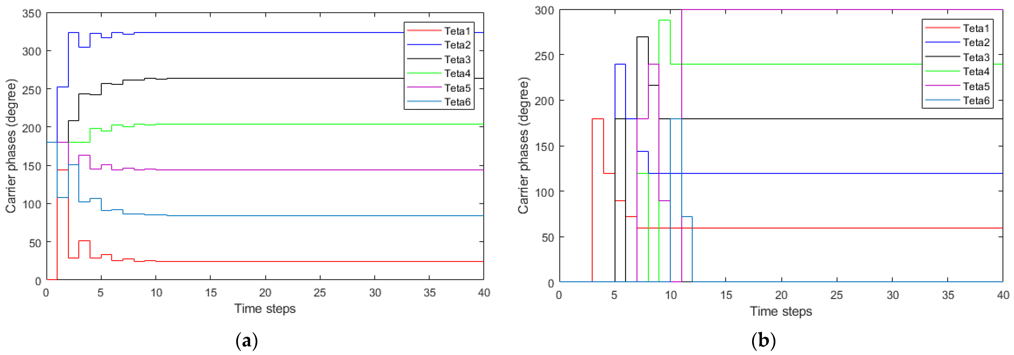 Applsci 11 00137 g024