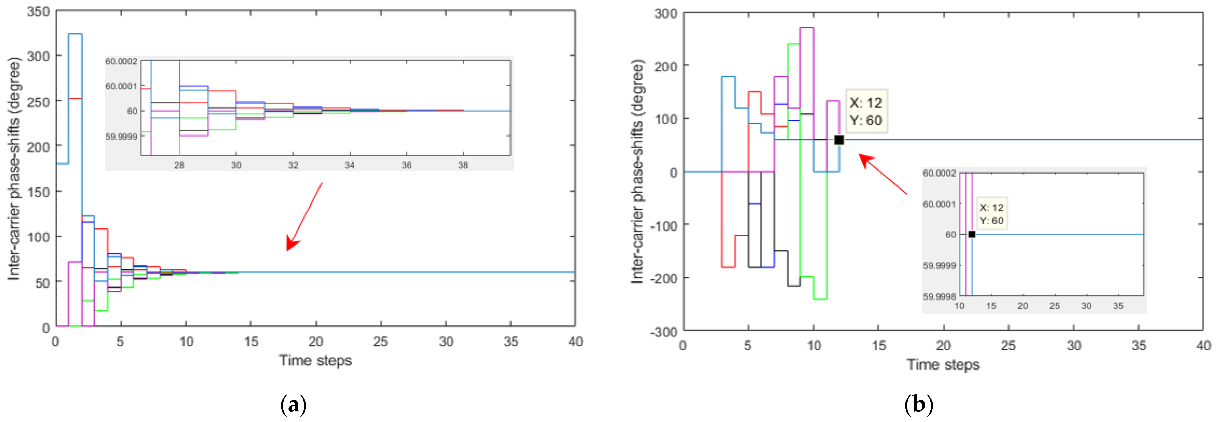Applsci 11 00137 g025