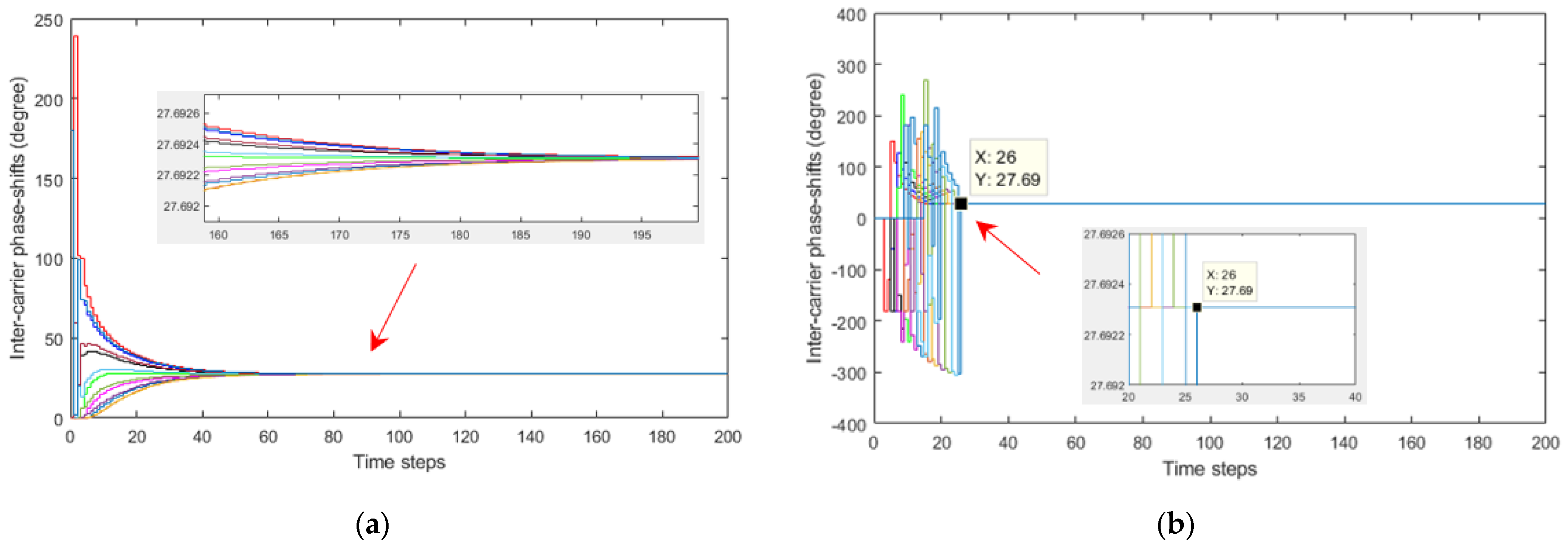 Applsci 11 00137 g027