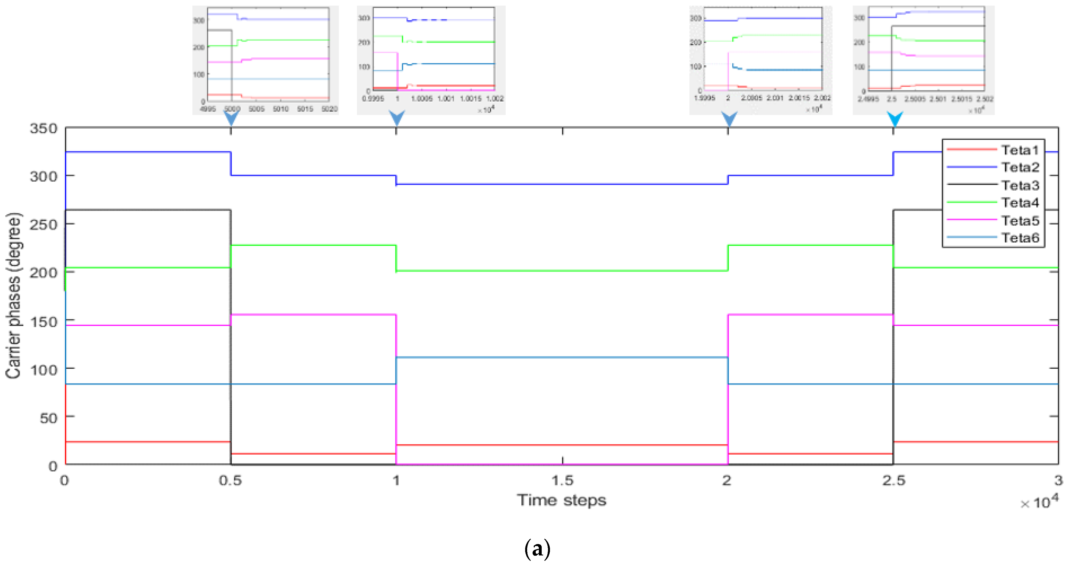 Applsci 11 00137 g028a