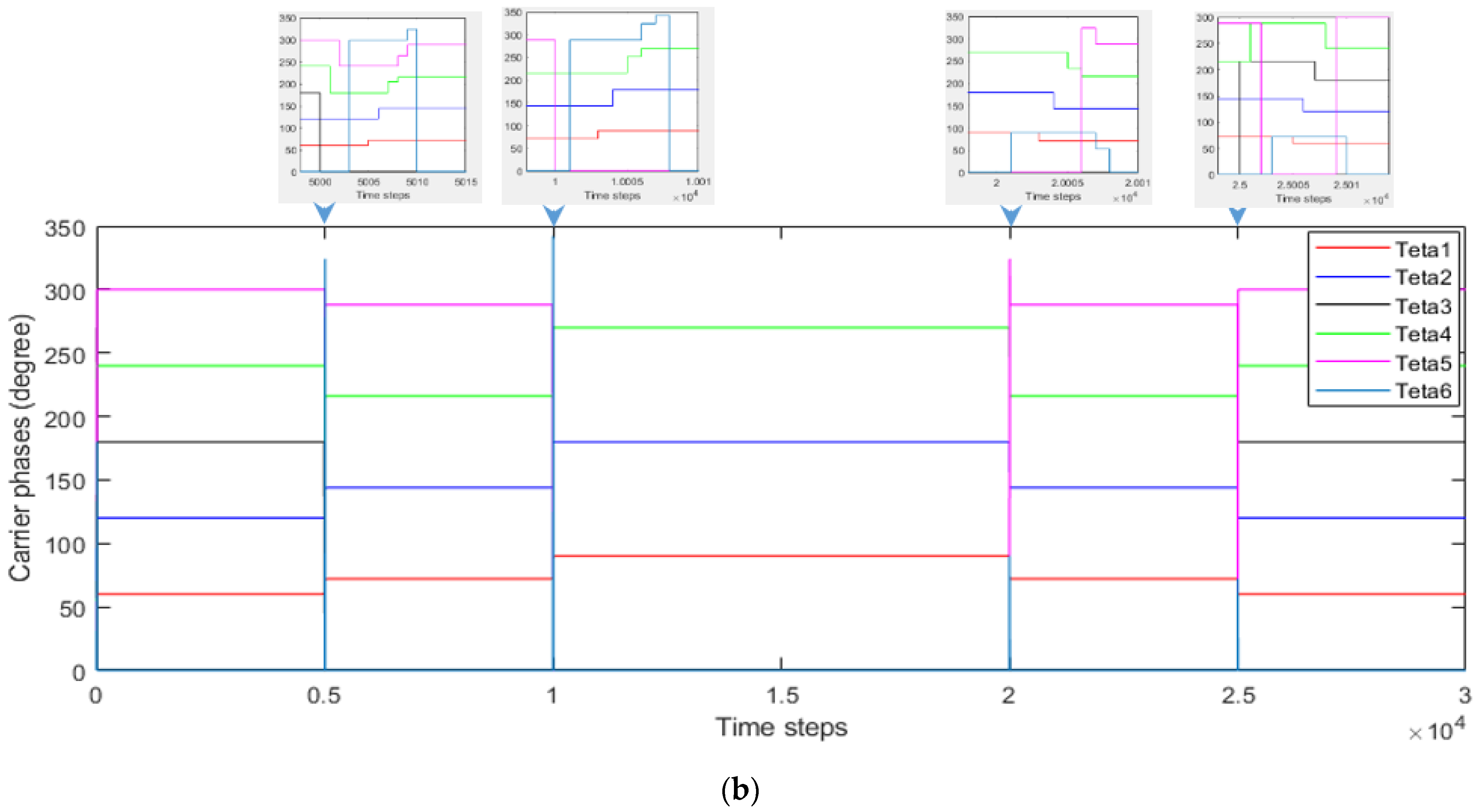 Applsci 11 00137 g028b