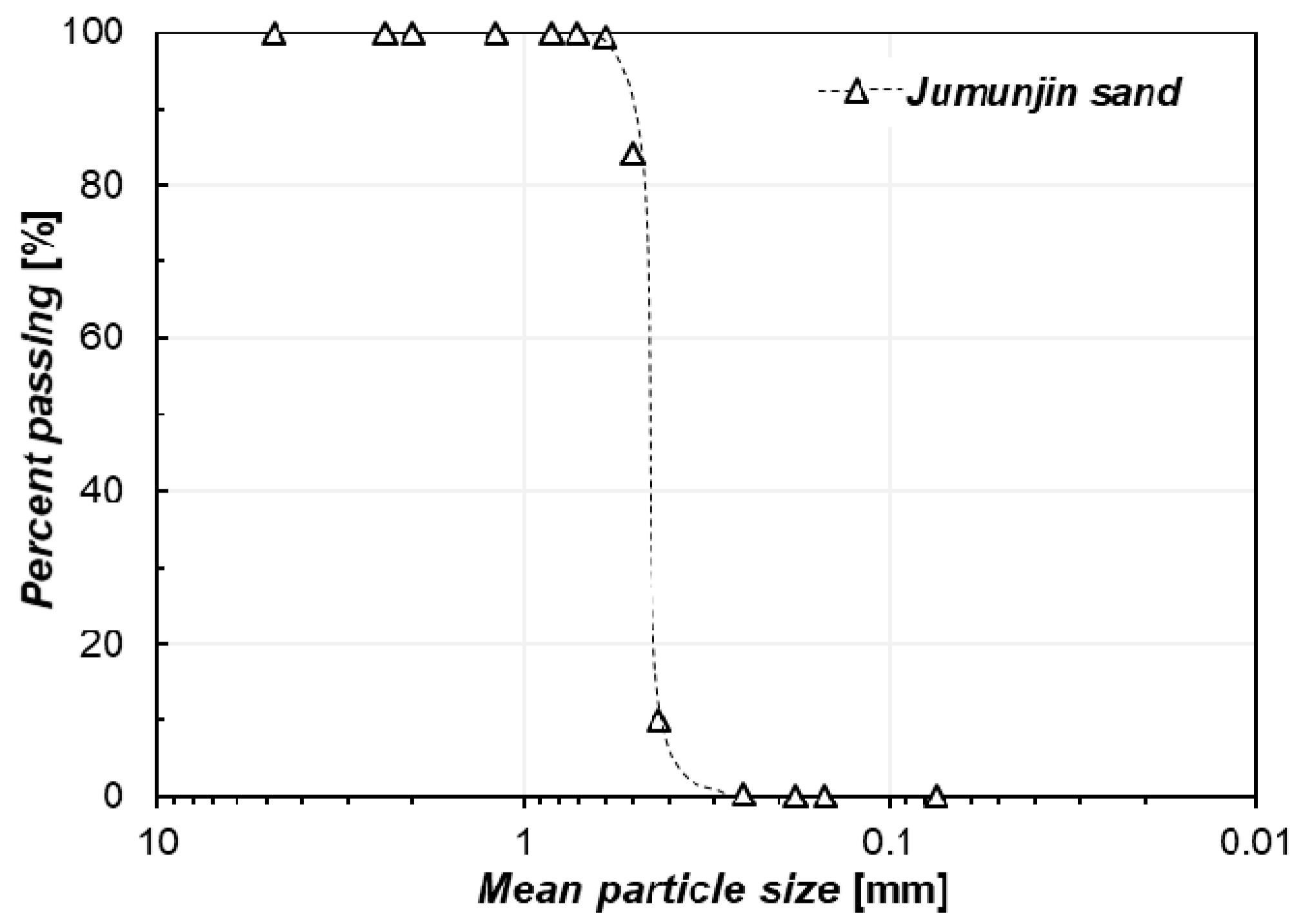 Applsci 11 00139 g001 Applsci 11 00139 g001