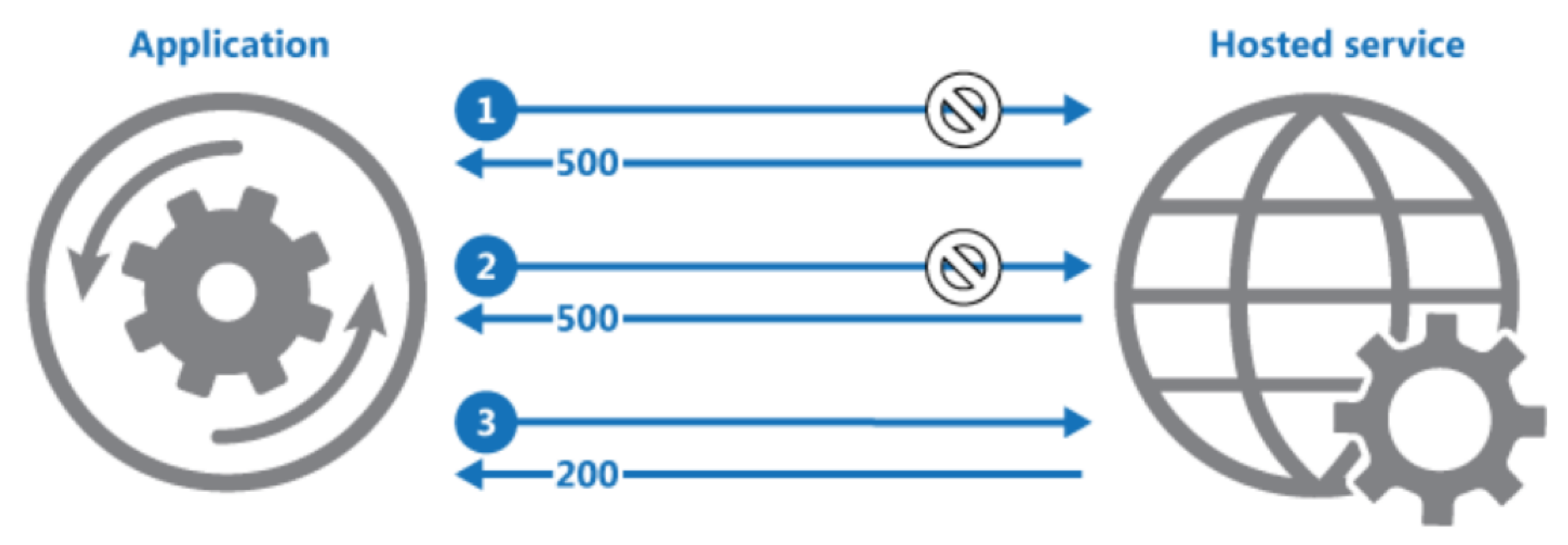 Applsci 11 00140 g012 Applsci 11 00140 g012