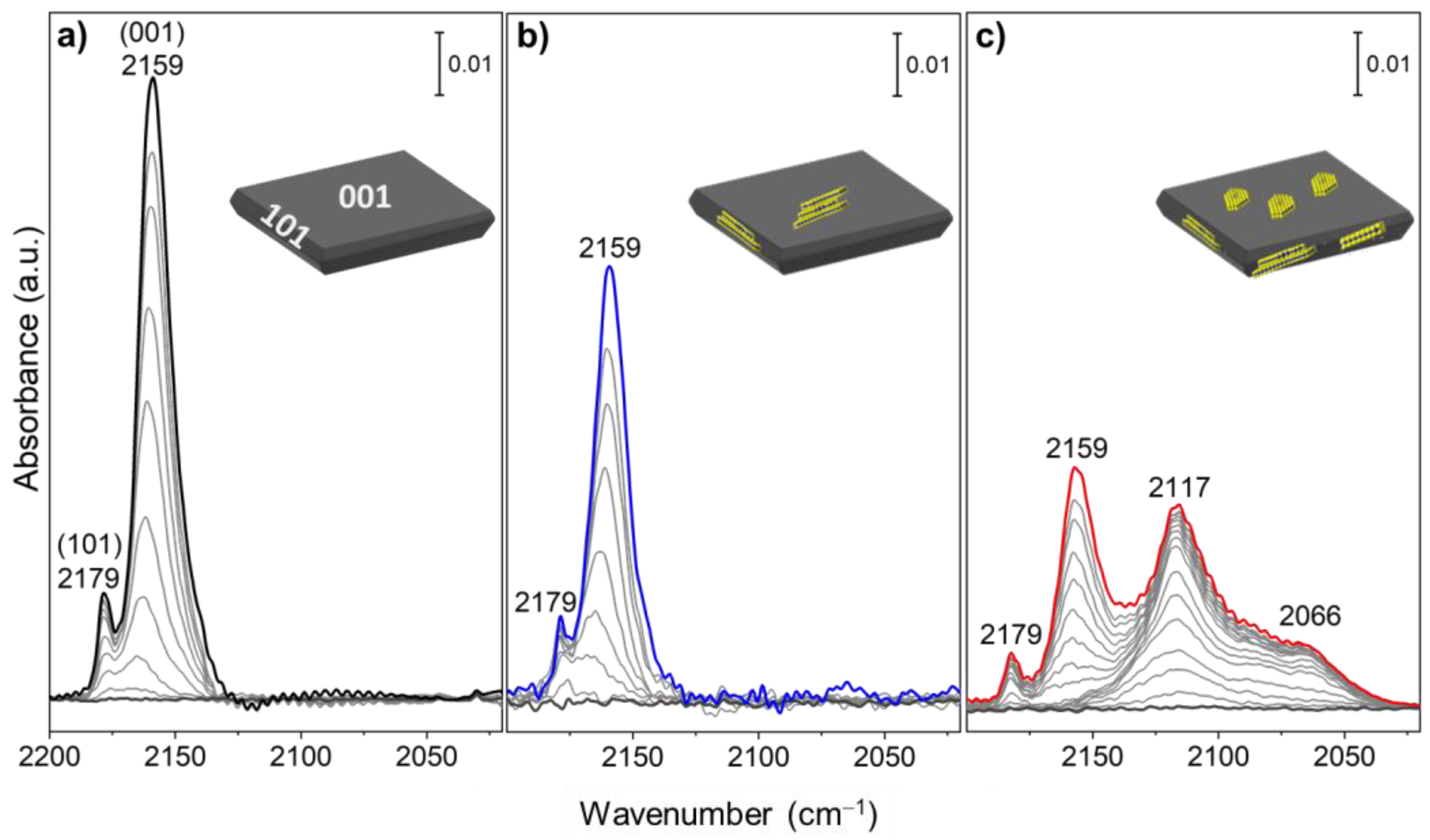 Applsci 11 00143 g006 Applsci 11 00143 g006
