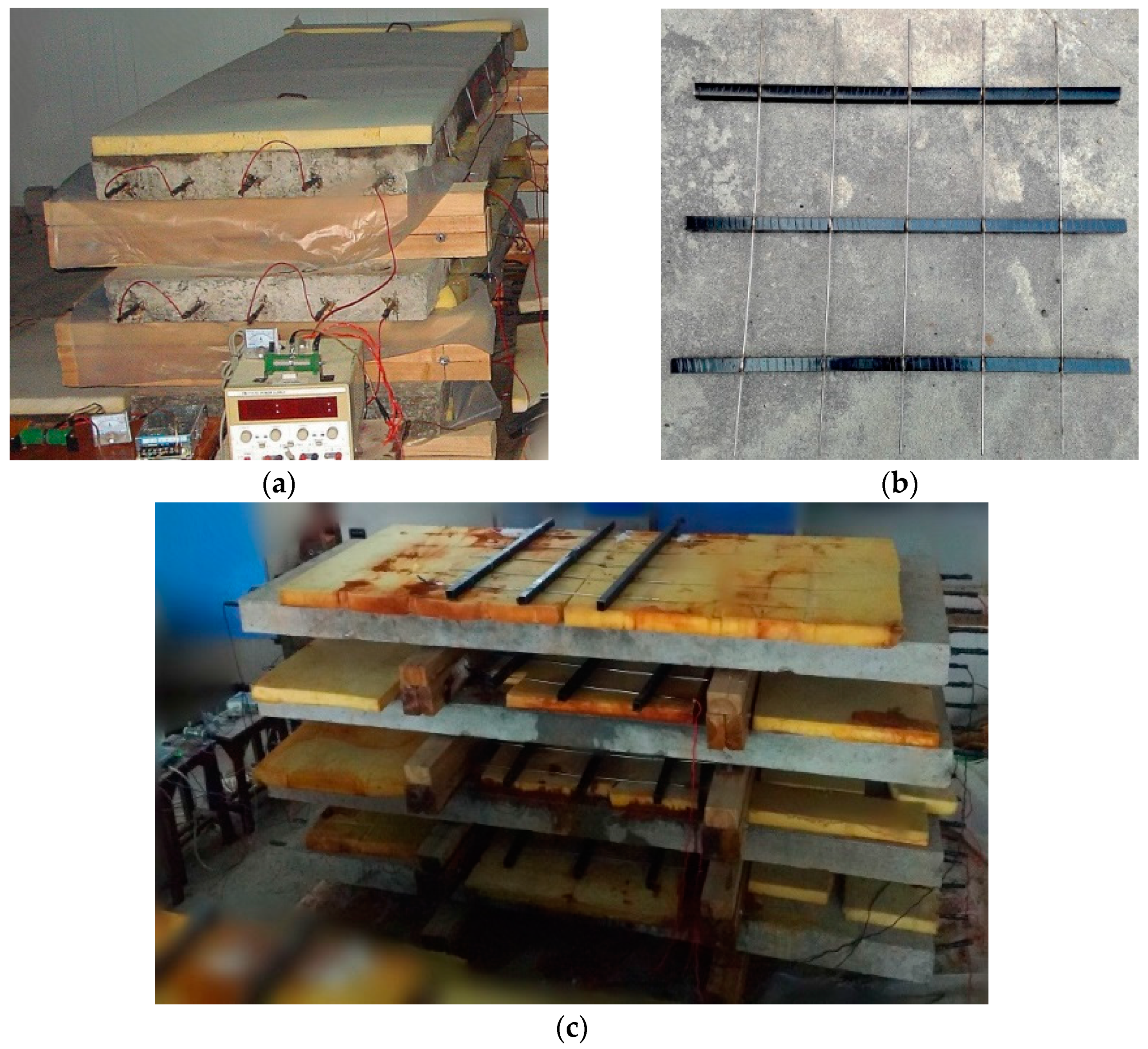 Applsci 11 00144 g003 Applsci 11 00144 g003