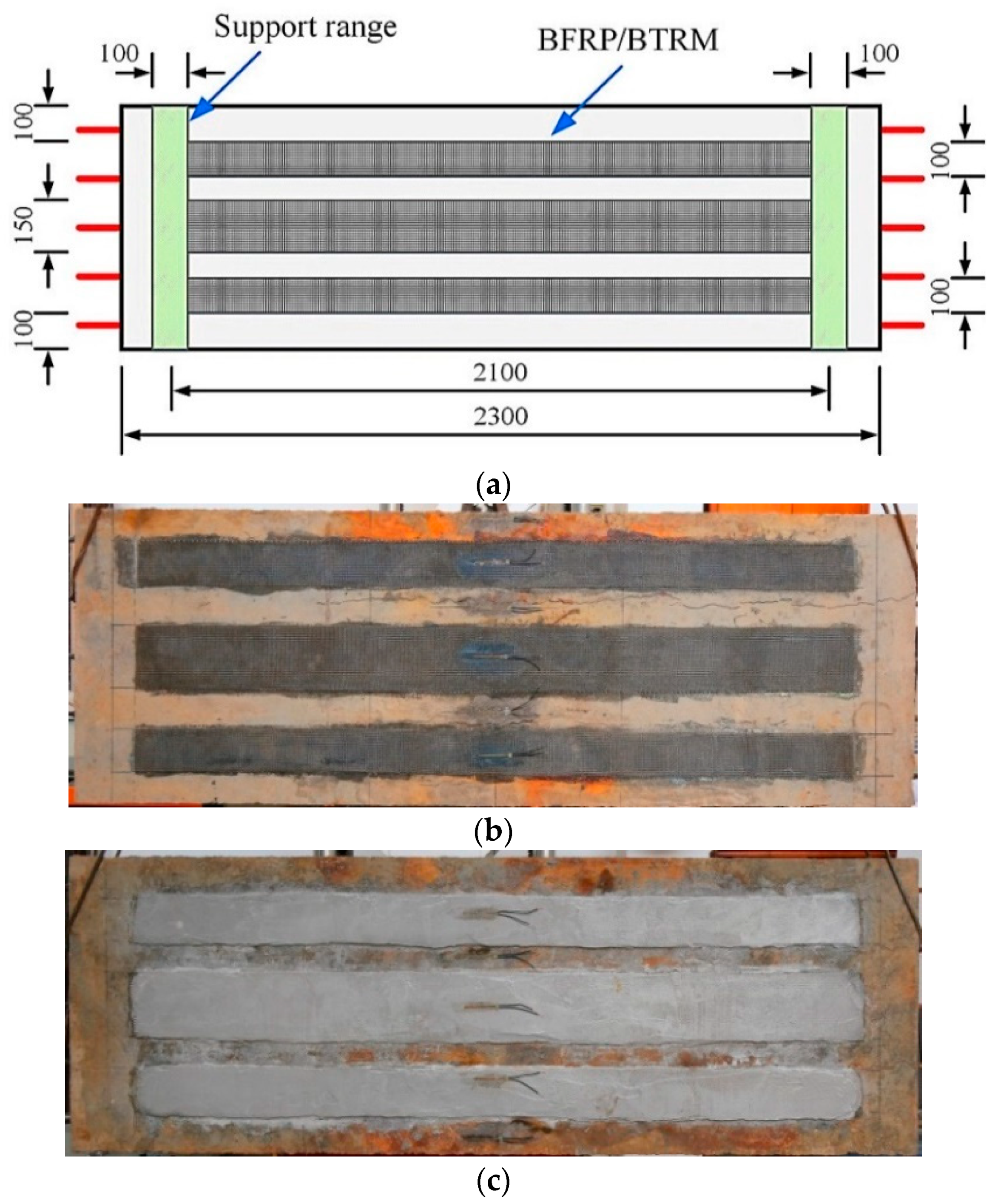 Applsci 11 00144 g006 Applsci 11 00144 g006