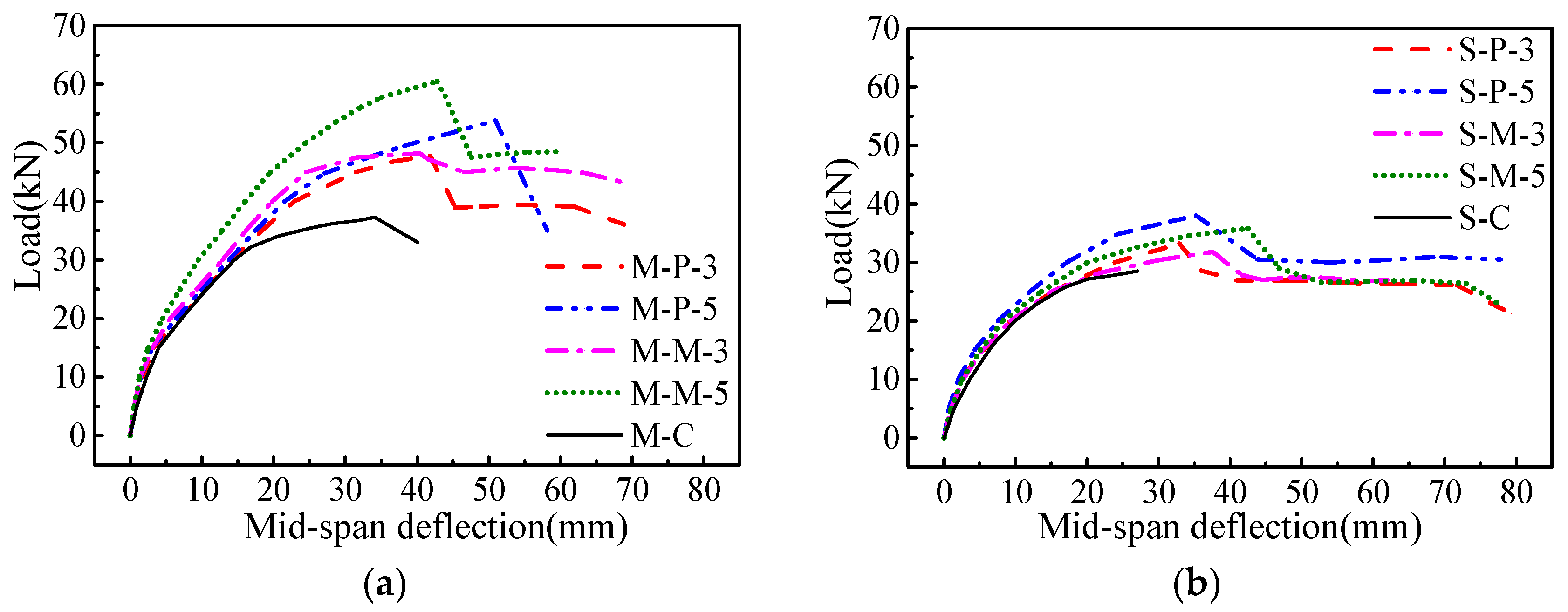 Applsci 11 00144 g009 Applsci 11 00144 g009