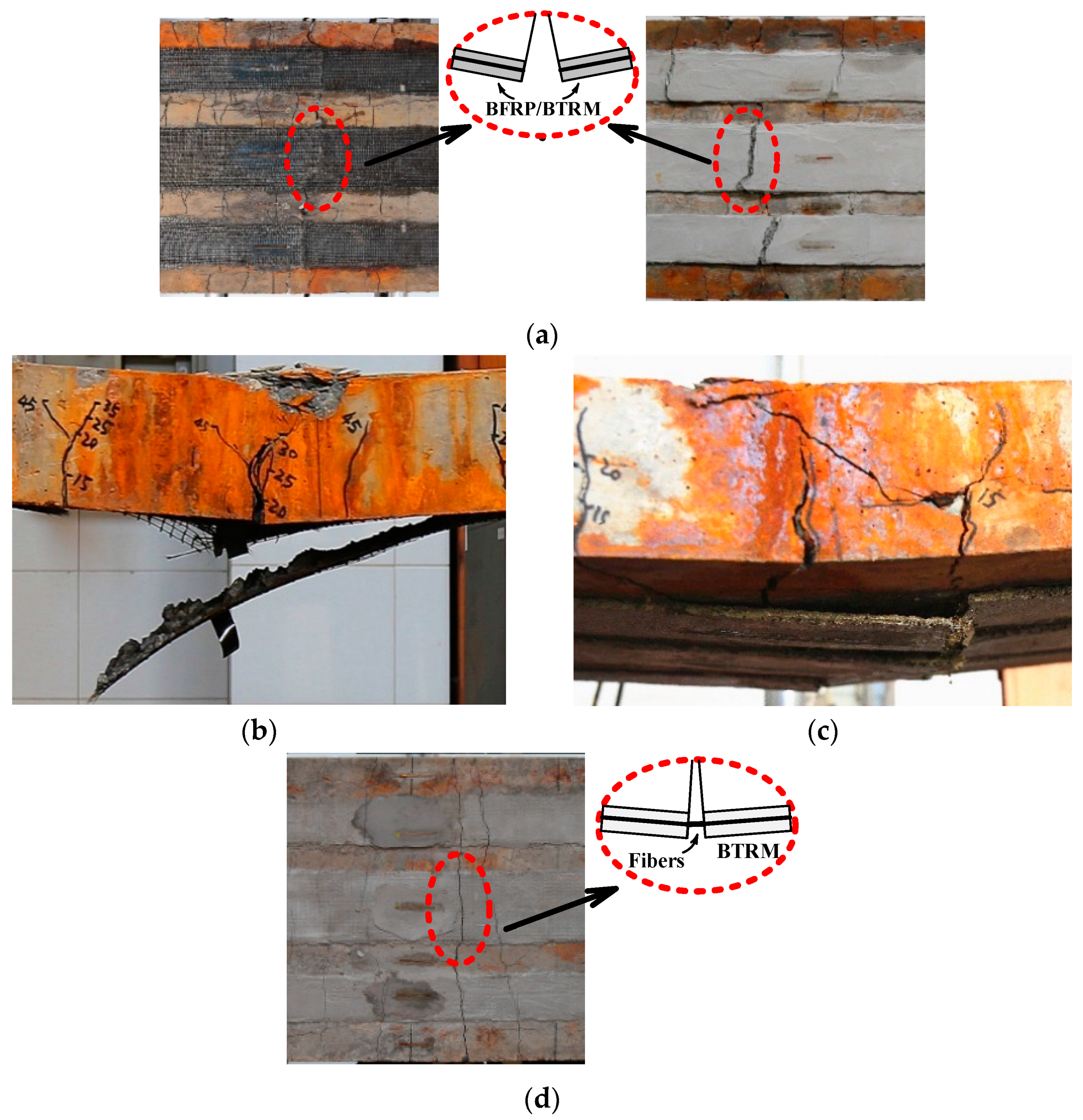 Applsci 11 00144 g013 Applsci 11 00144 g013