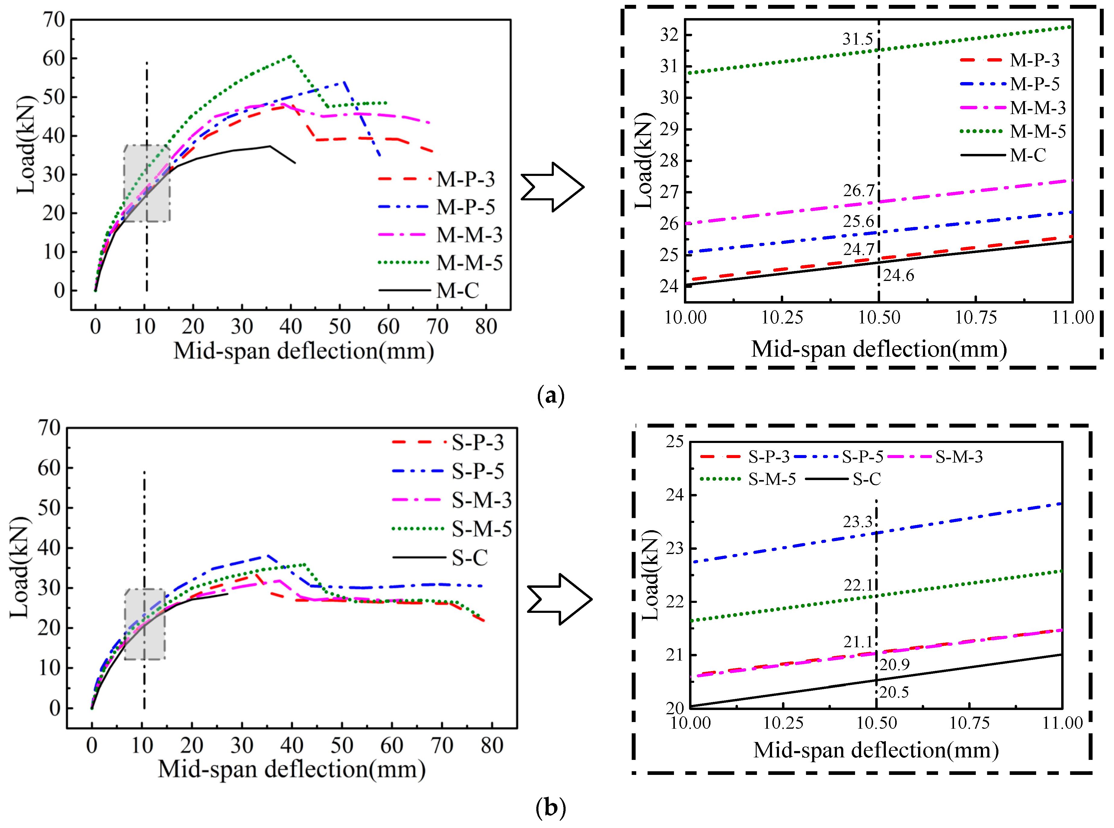 Applsci 11 00144 g014 Applsci 11 00144 g014