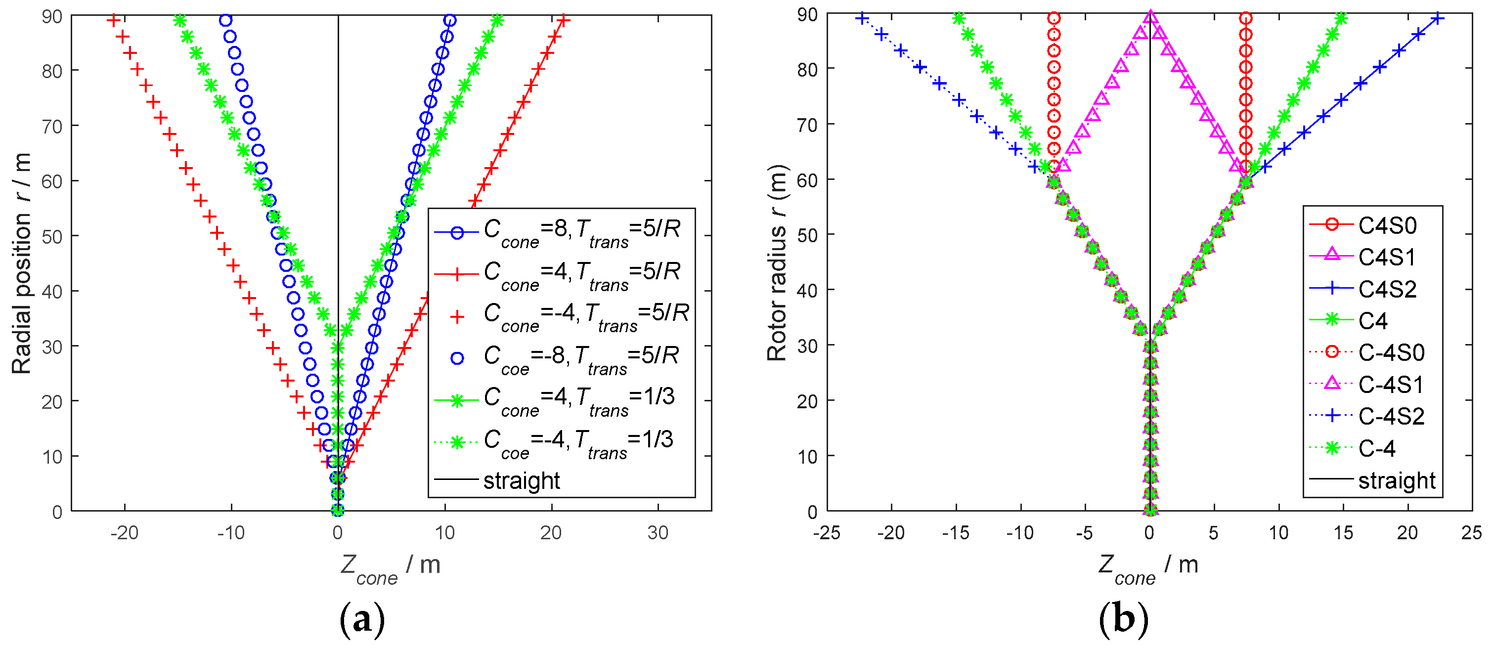 Applsci 11 00147 g002 Applsci 11 00147 g002