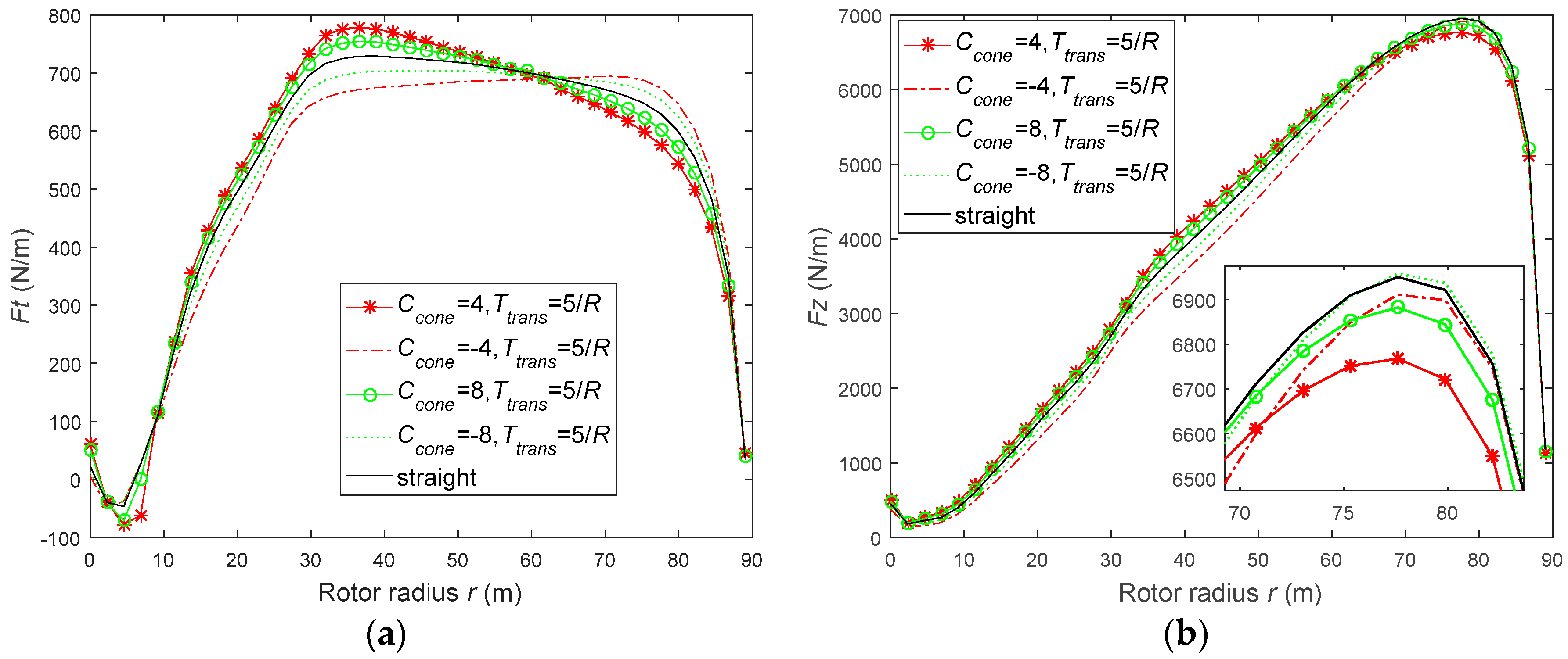 Applsci 11 00147 g005 Applsci 11 00147 g005