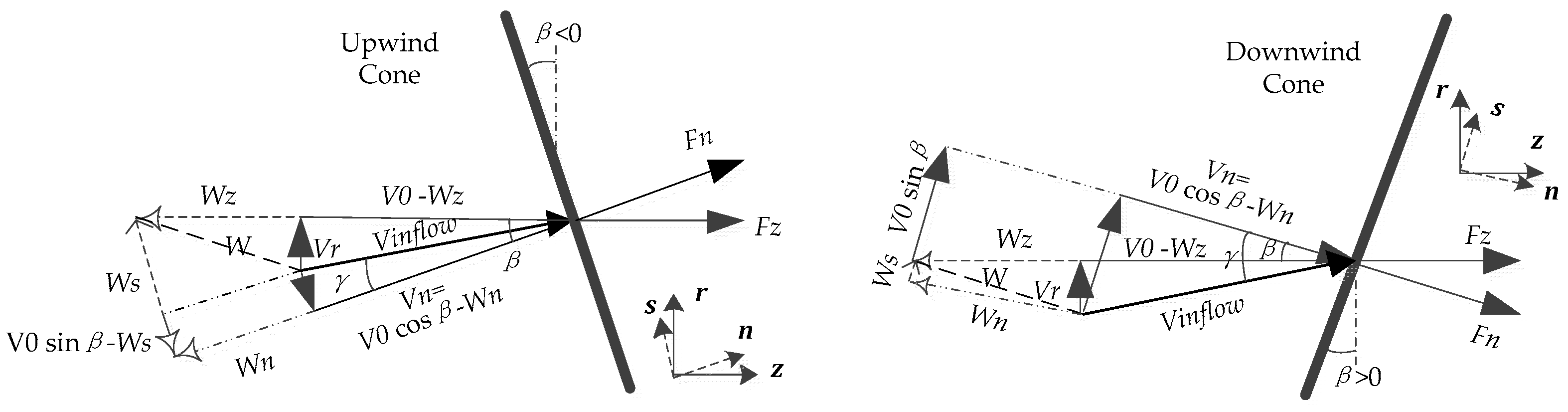 Applsci 11 00147 g006 Applsci 11 00147 g006