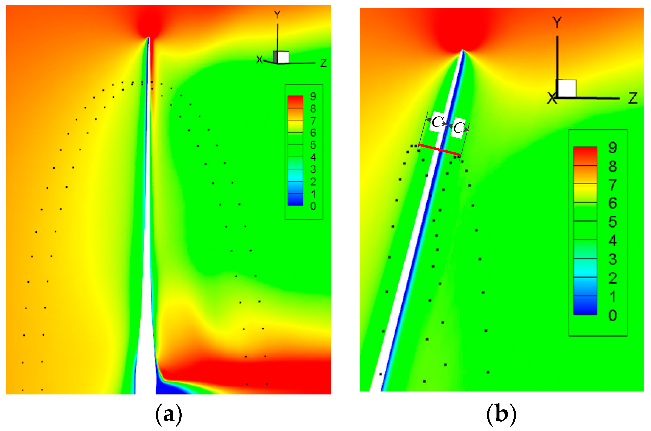 Applsci 11 00147 g007 Applsci 11 00147 g007