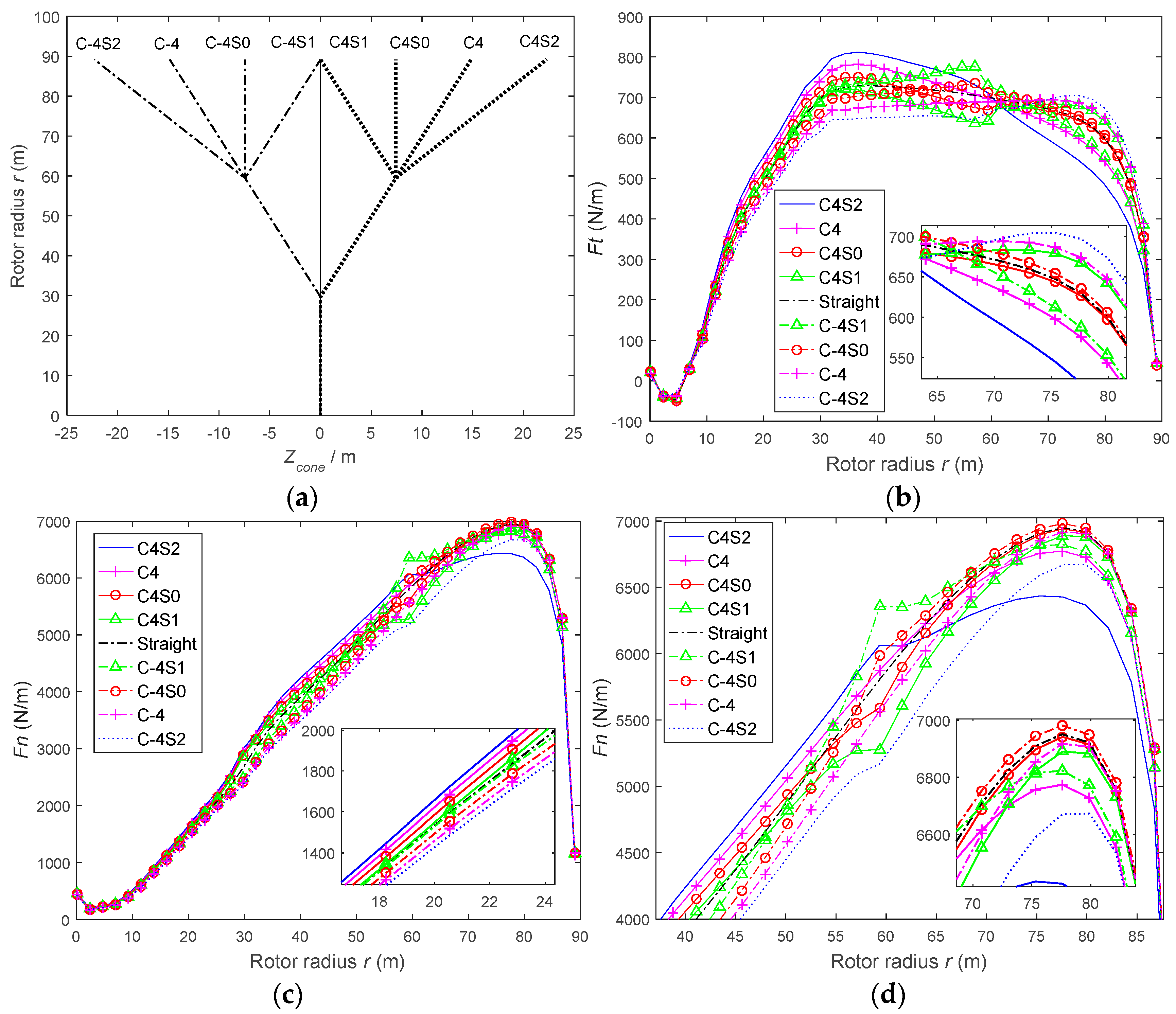 Applsci 11 00147 g011 Applsci 11 00147 g011