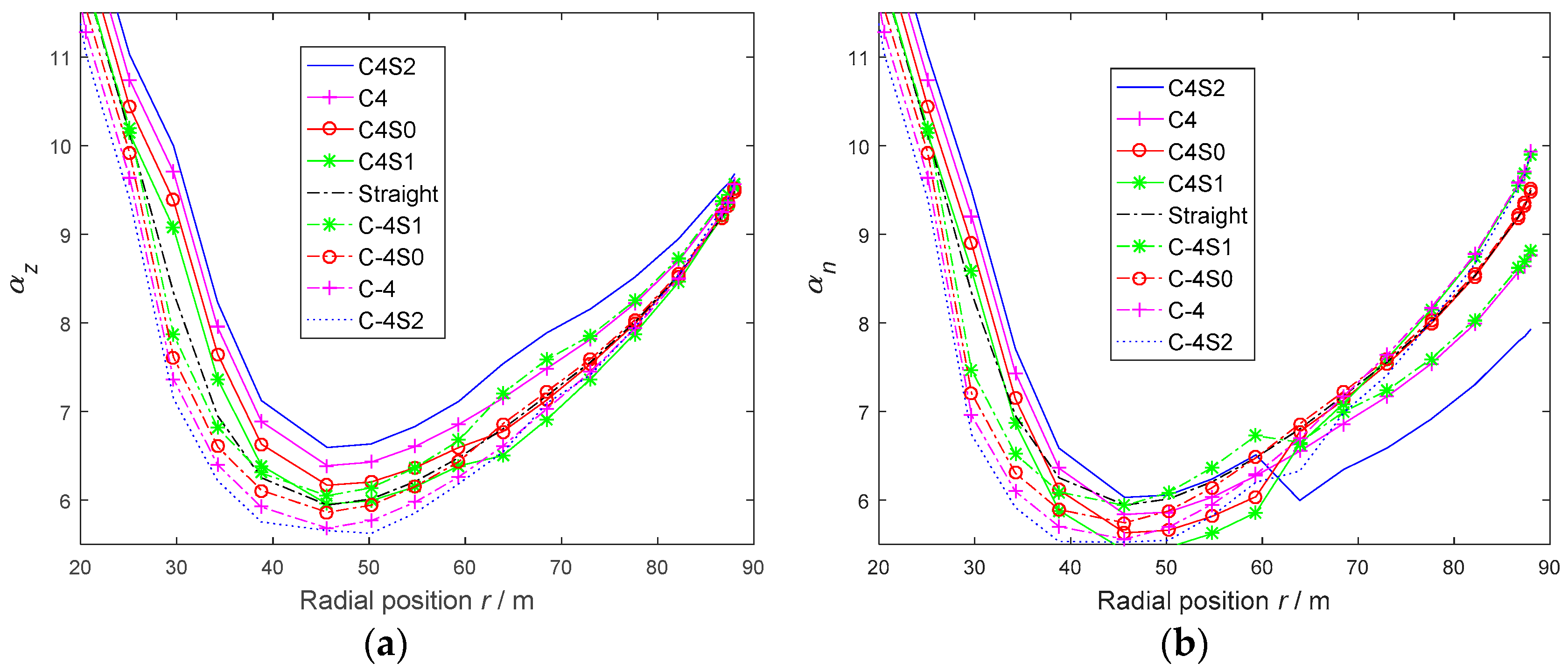 Applsci 11 00147 g013 Applsci 11 00147 g013