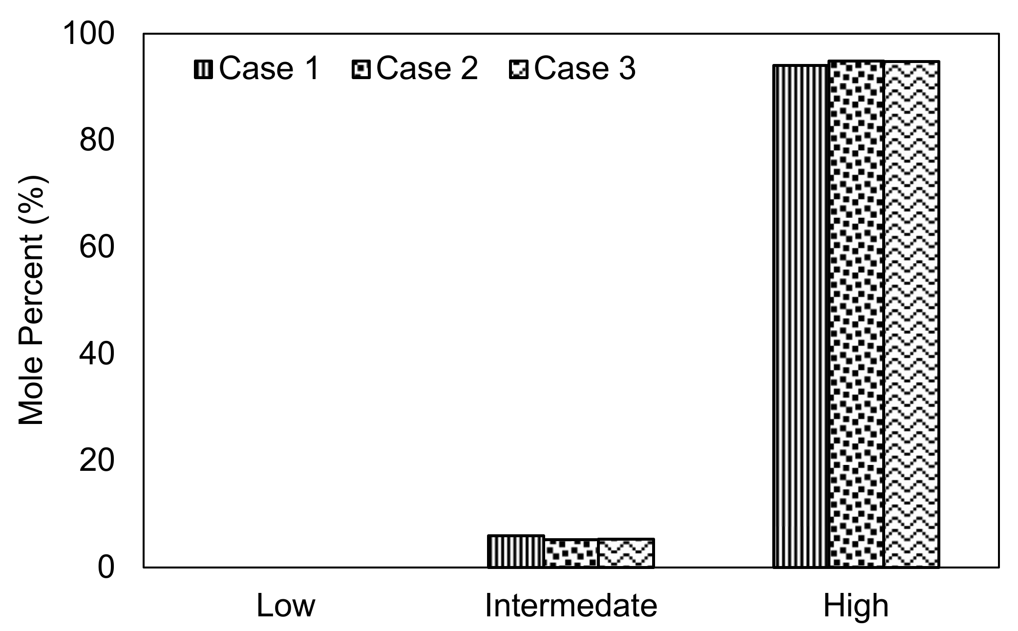 Applsci 11 00159 g005 Applsci 11 00159 g005