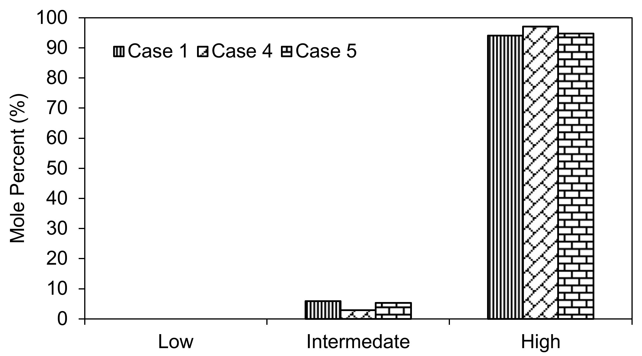 Applsci 11 00159 g007 Applsci 11 00159 g007