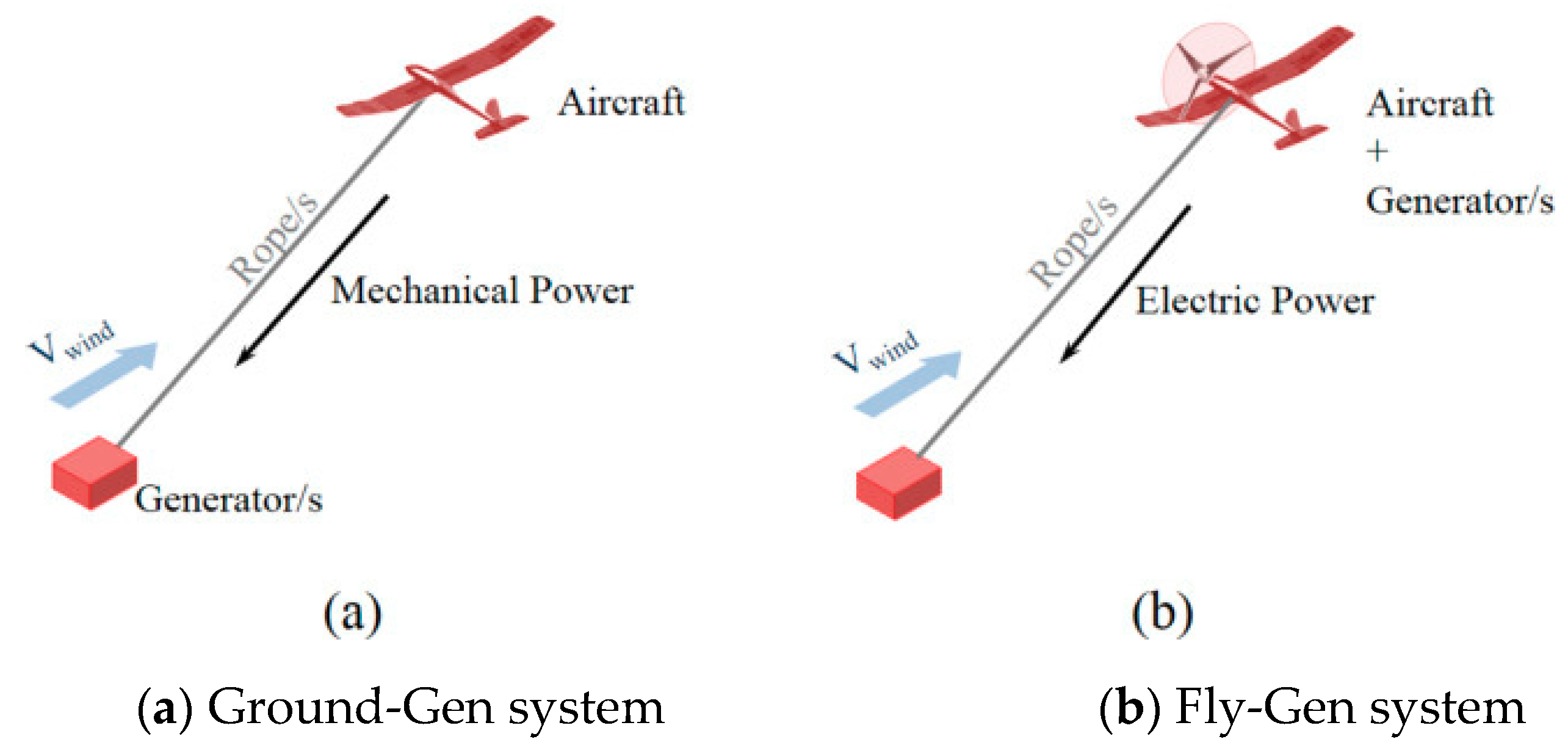 Applsci 11 00166 g001
