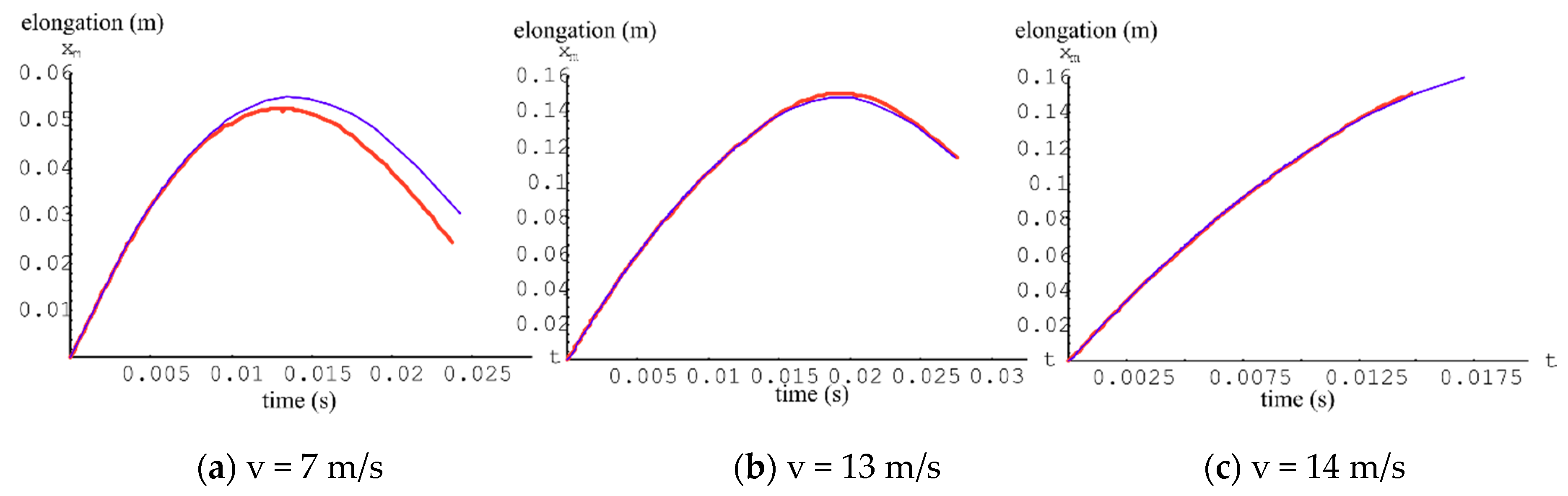 Applsci 11 00166 g008