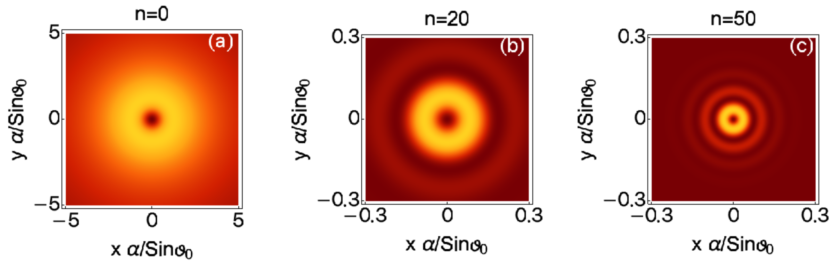 Applsci 11 00169 g002