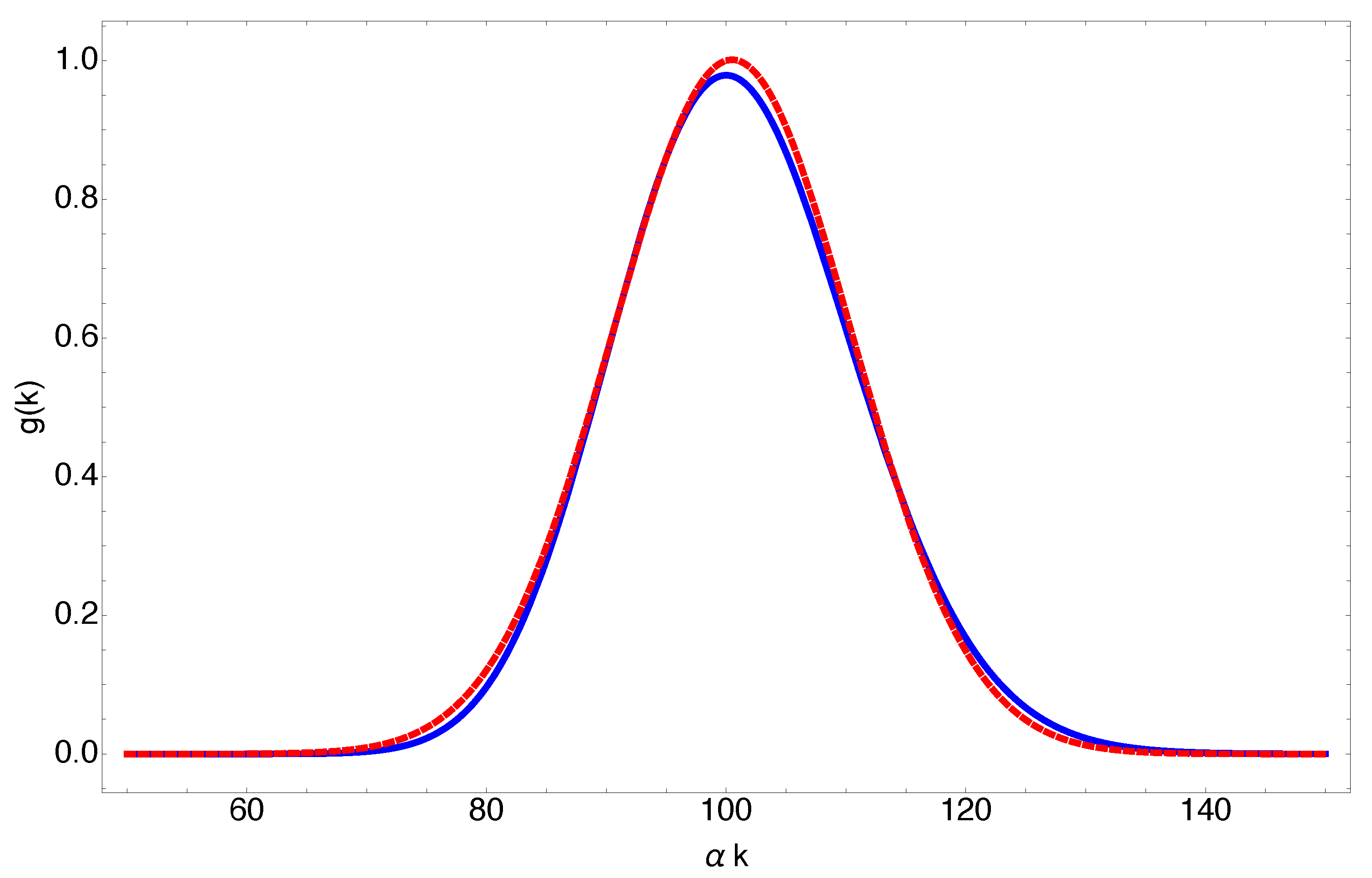 Applsci 11 00169 g005