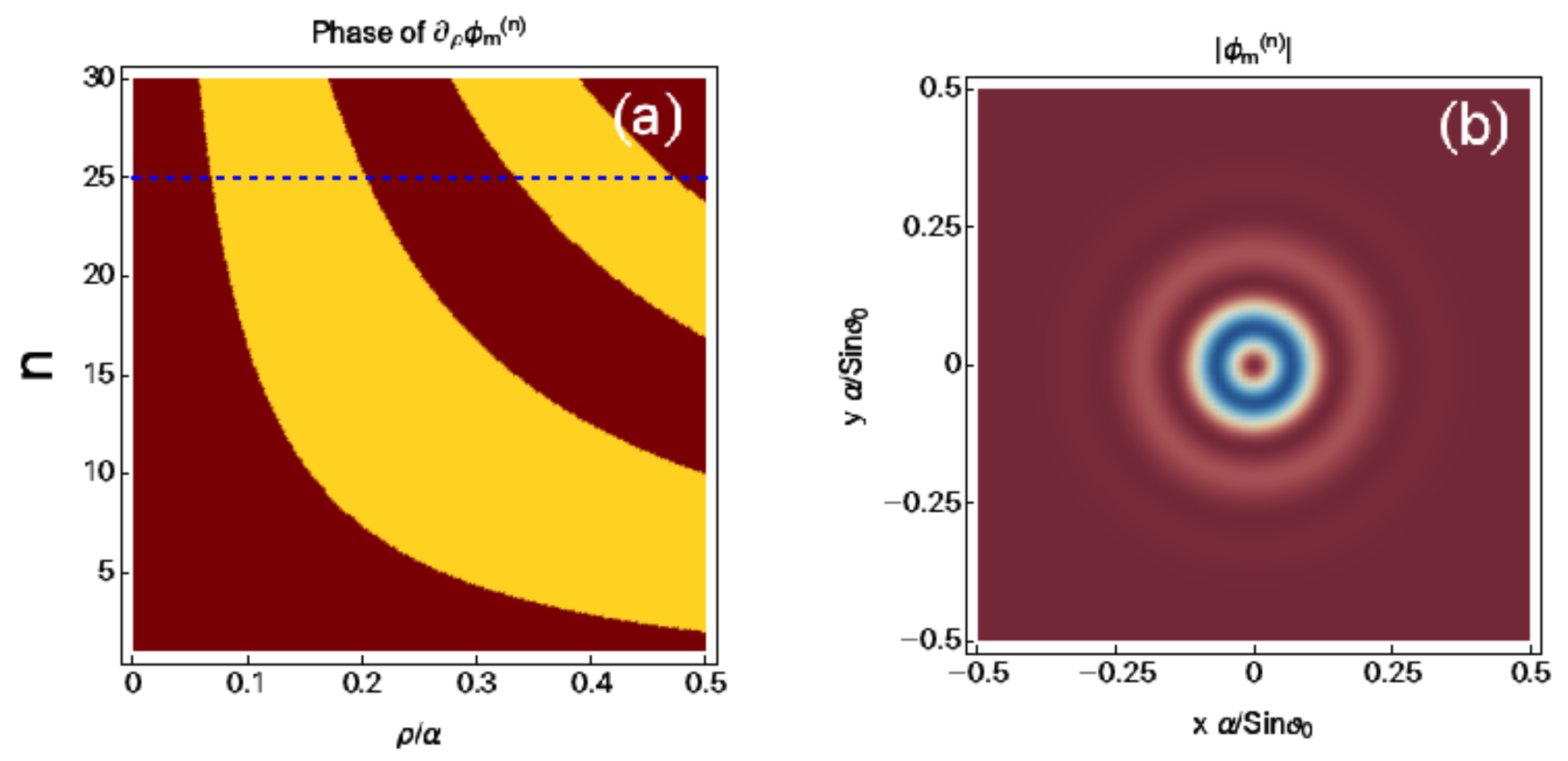 Applsci 11 00169 g007