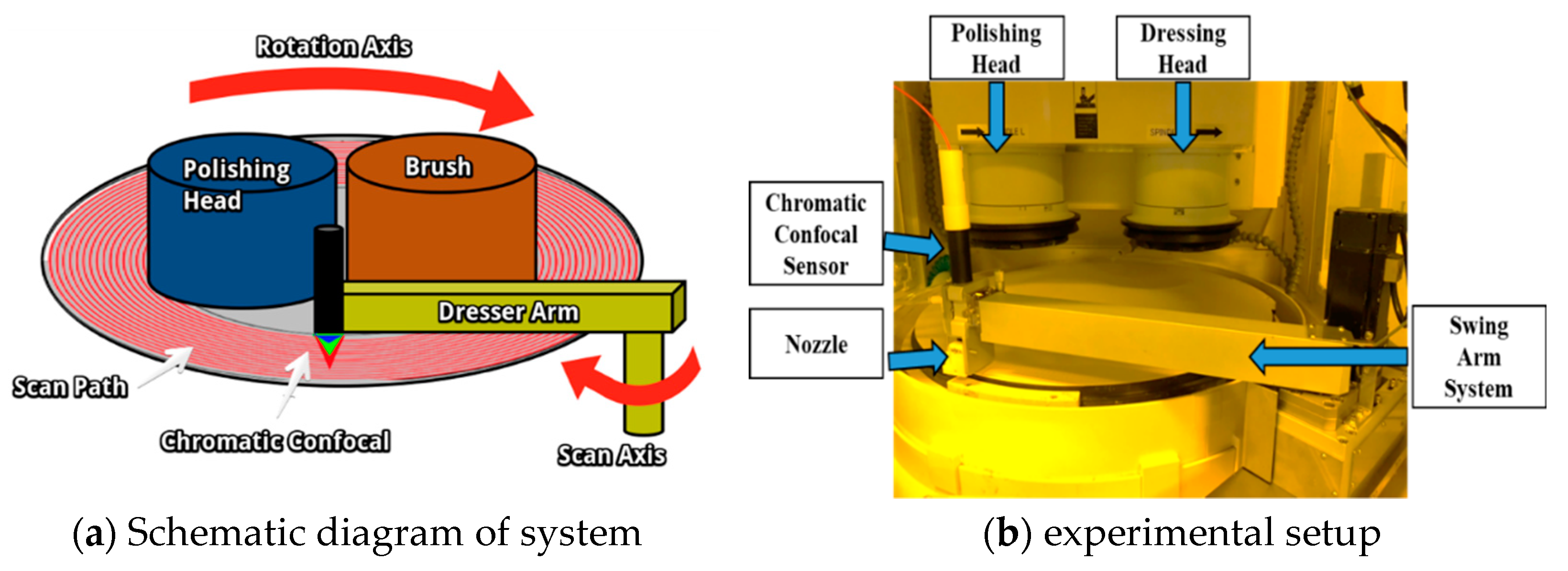 Applsci 11 00179 g001