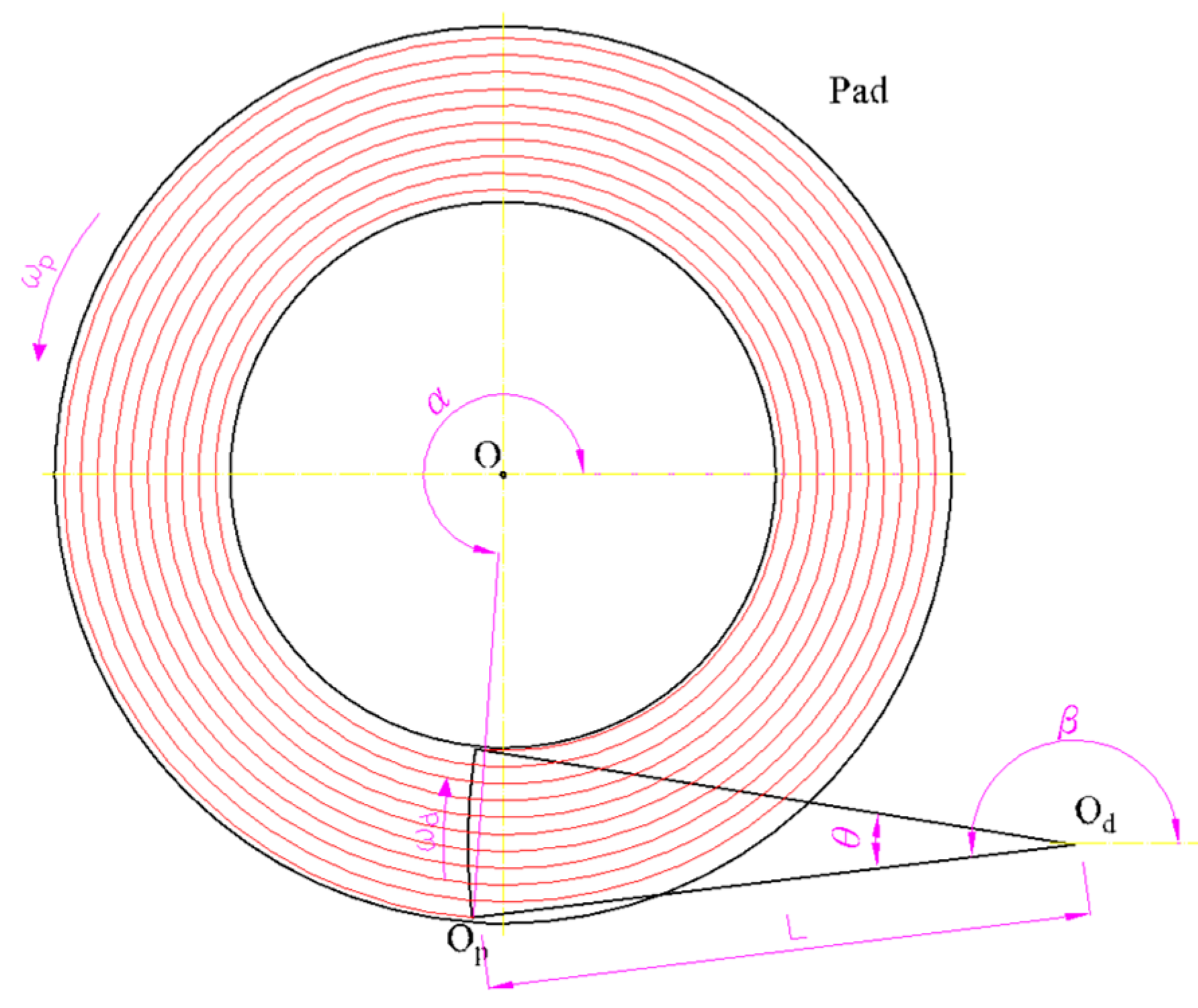 Applsci 11 00179 g002