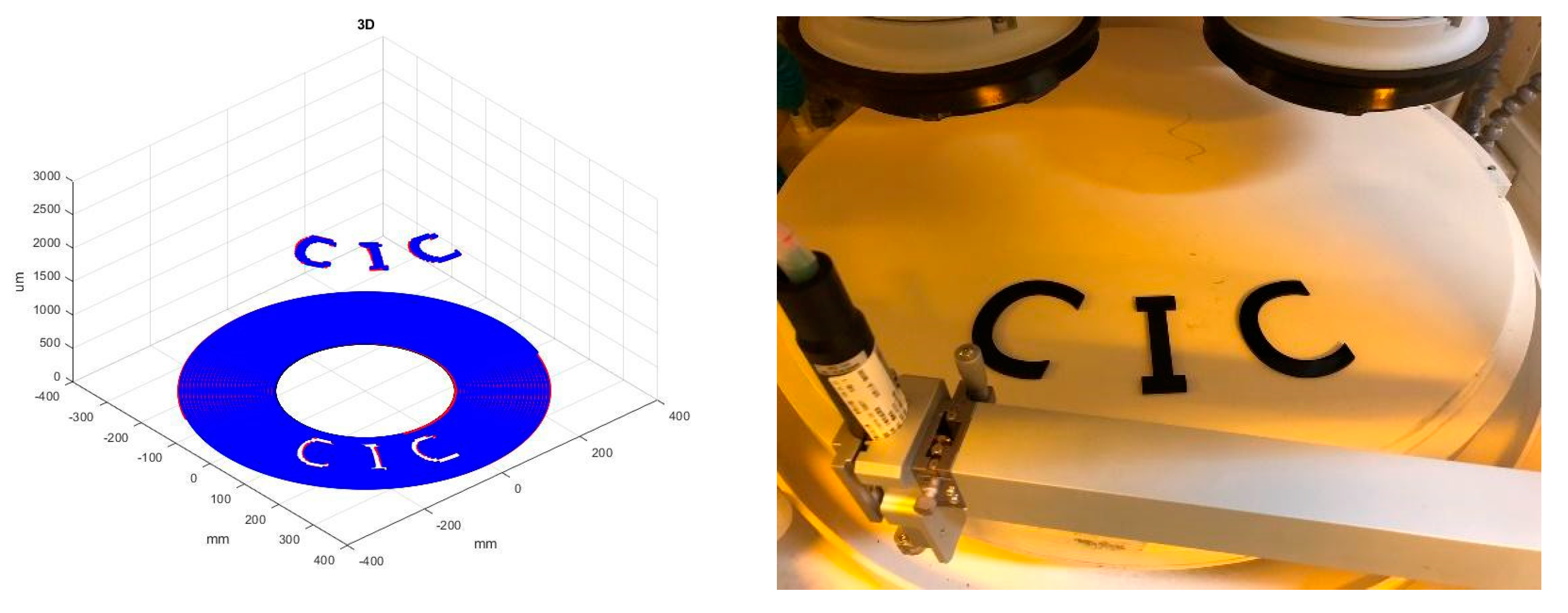Applsci 11 00179 g007