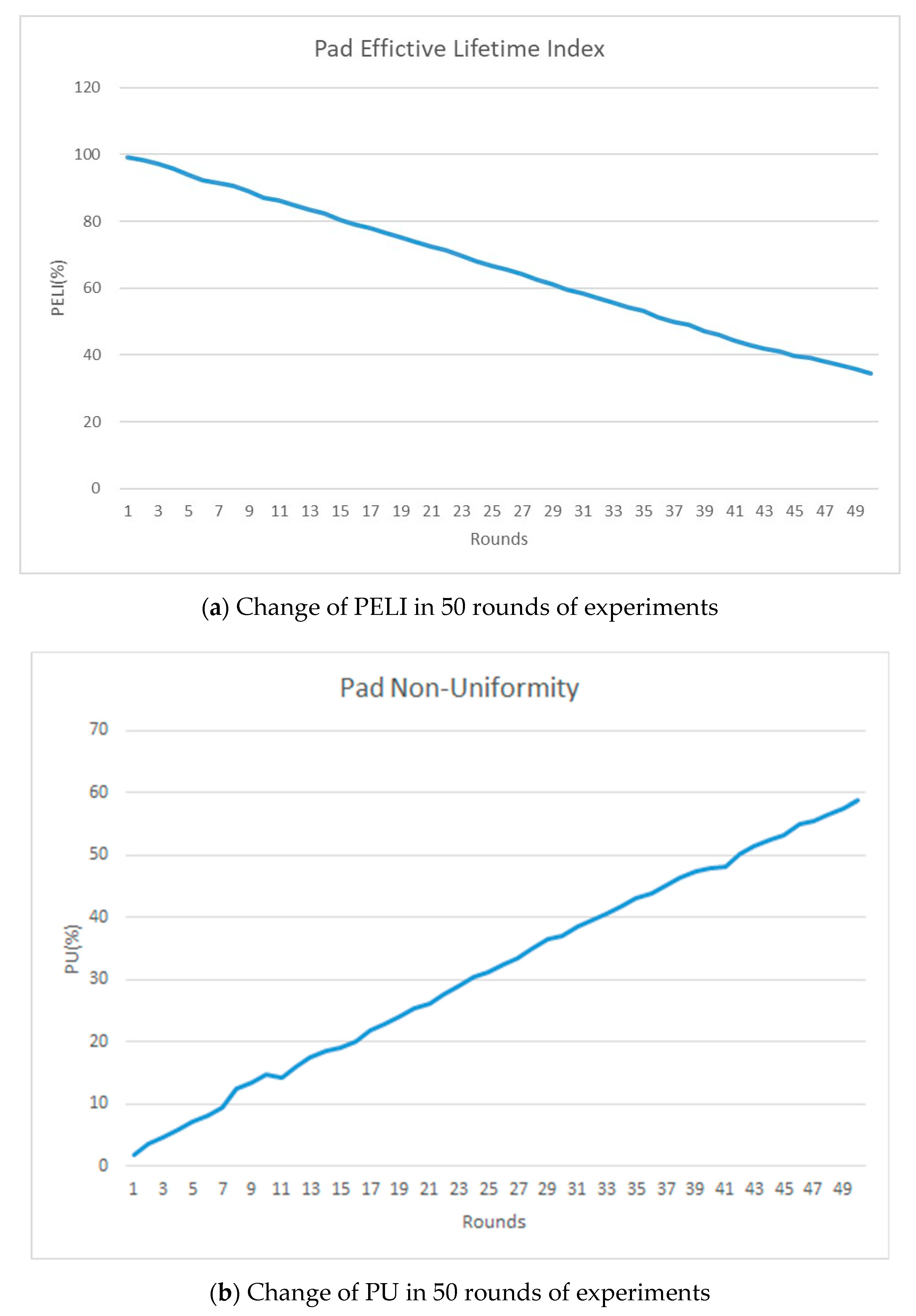 Applsci 11 00179 g009