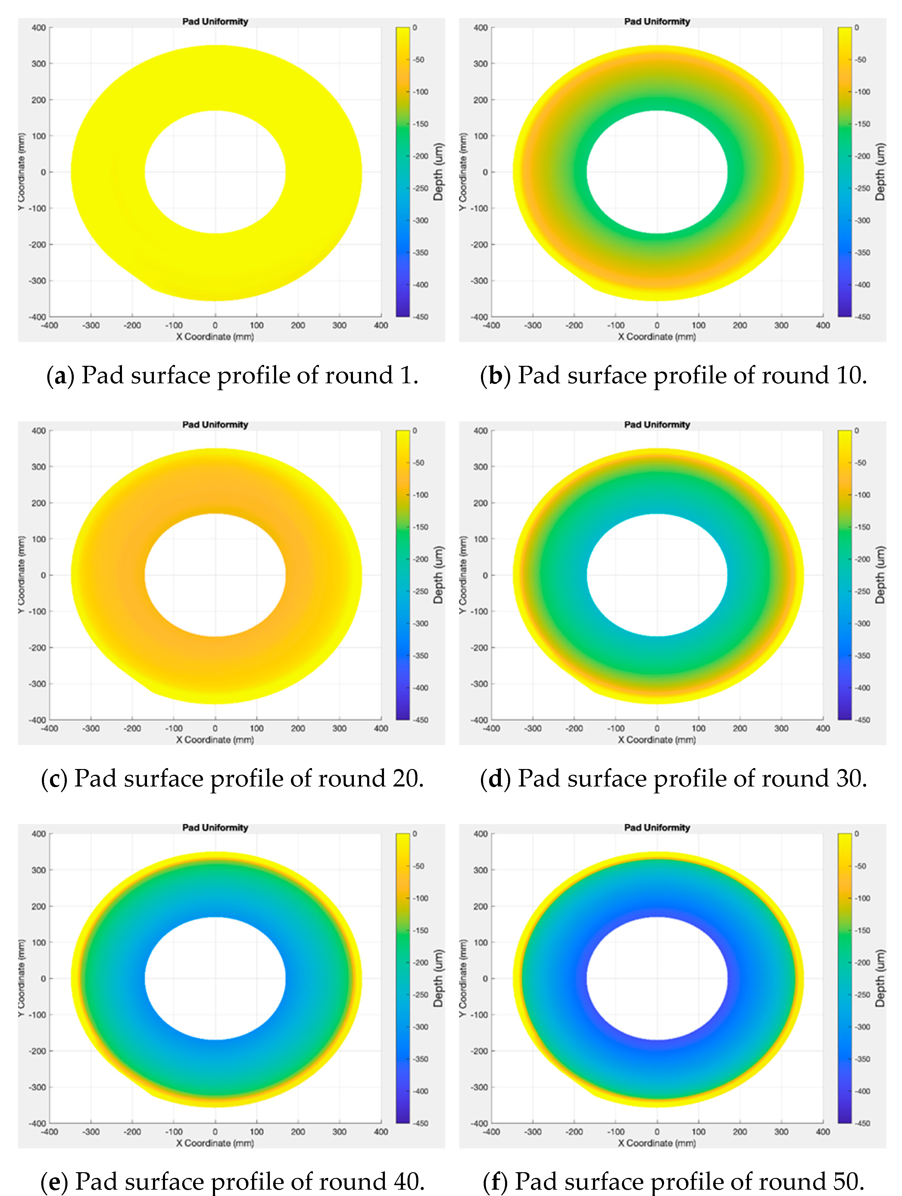Applsci 11 00179 g010