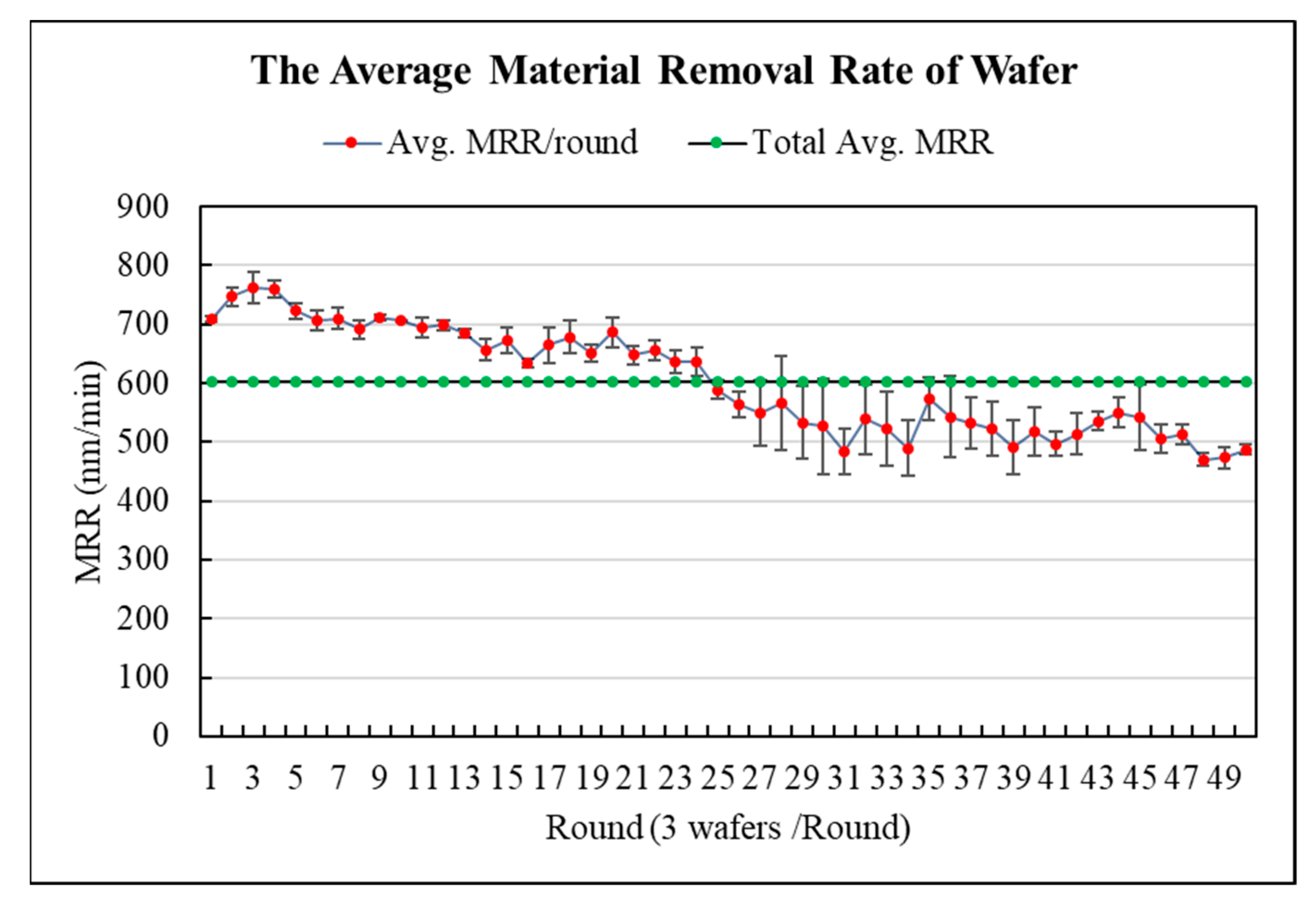 Applsci 11 00179 g012