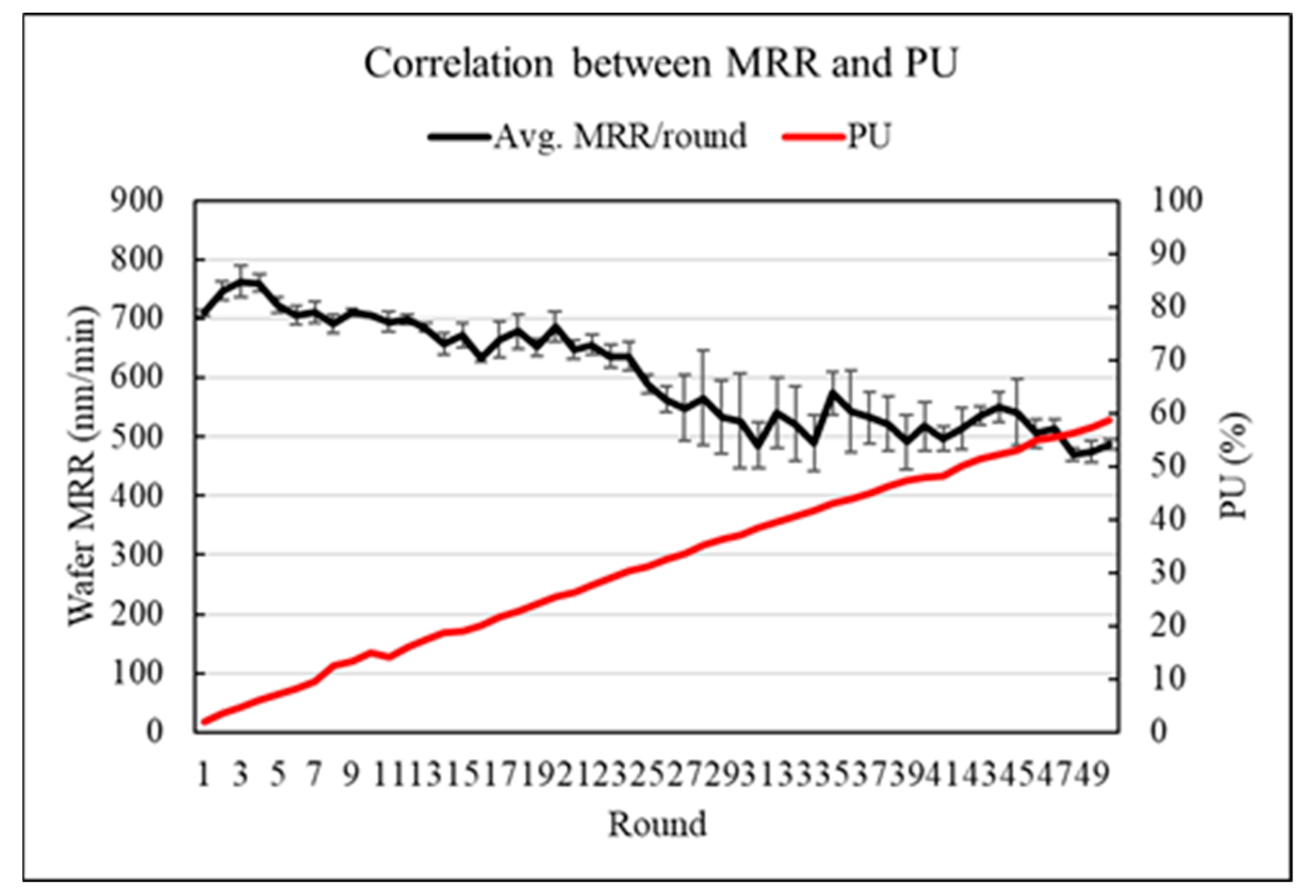 Applsci 11 00179 g014
