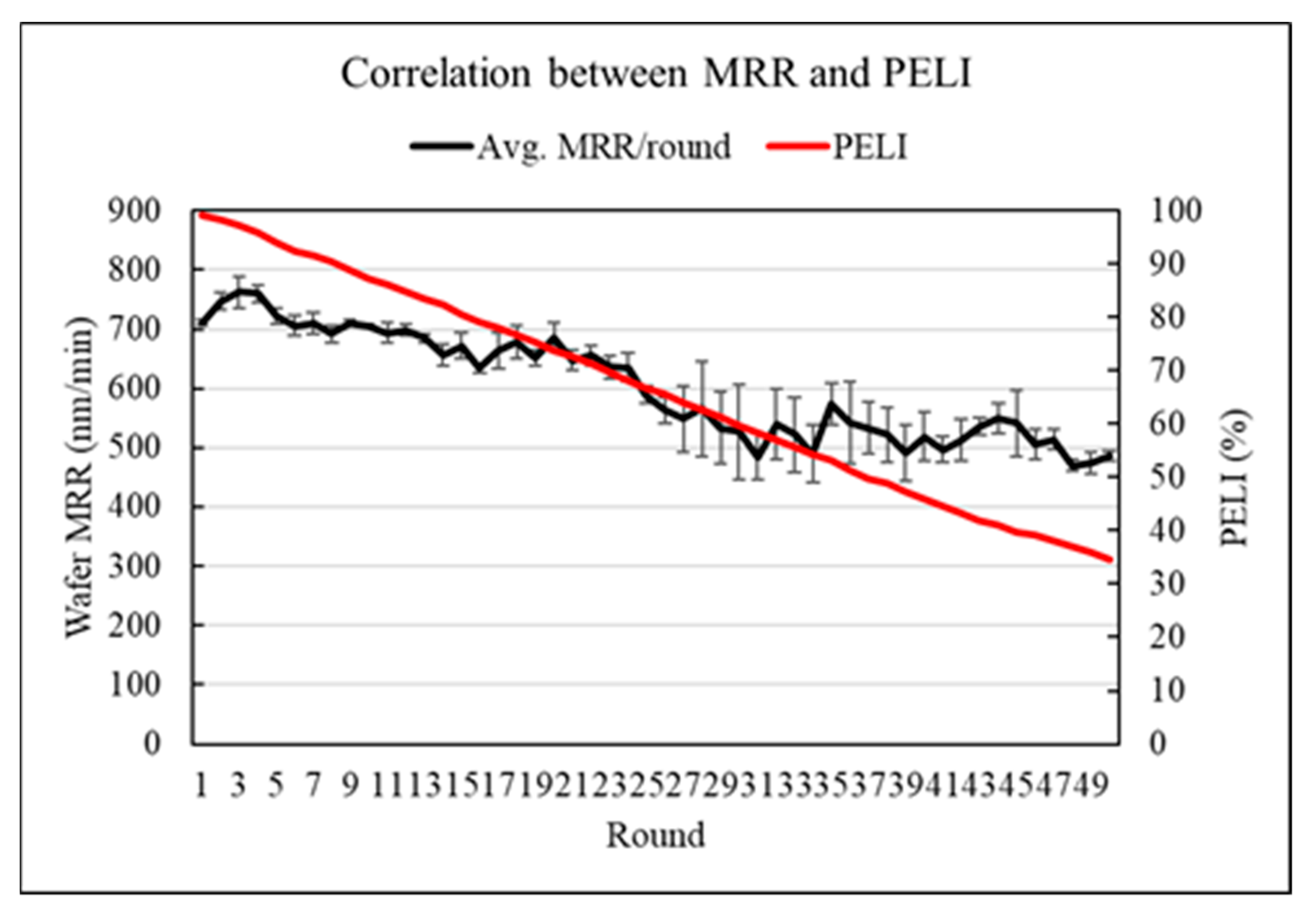 Applsci 11 00179 g015