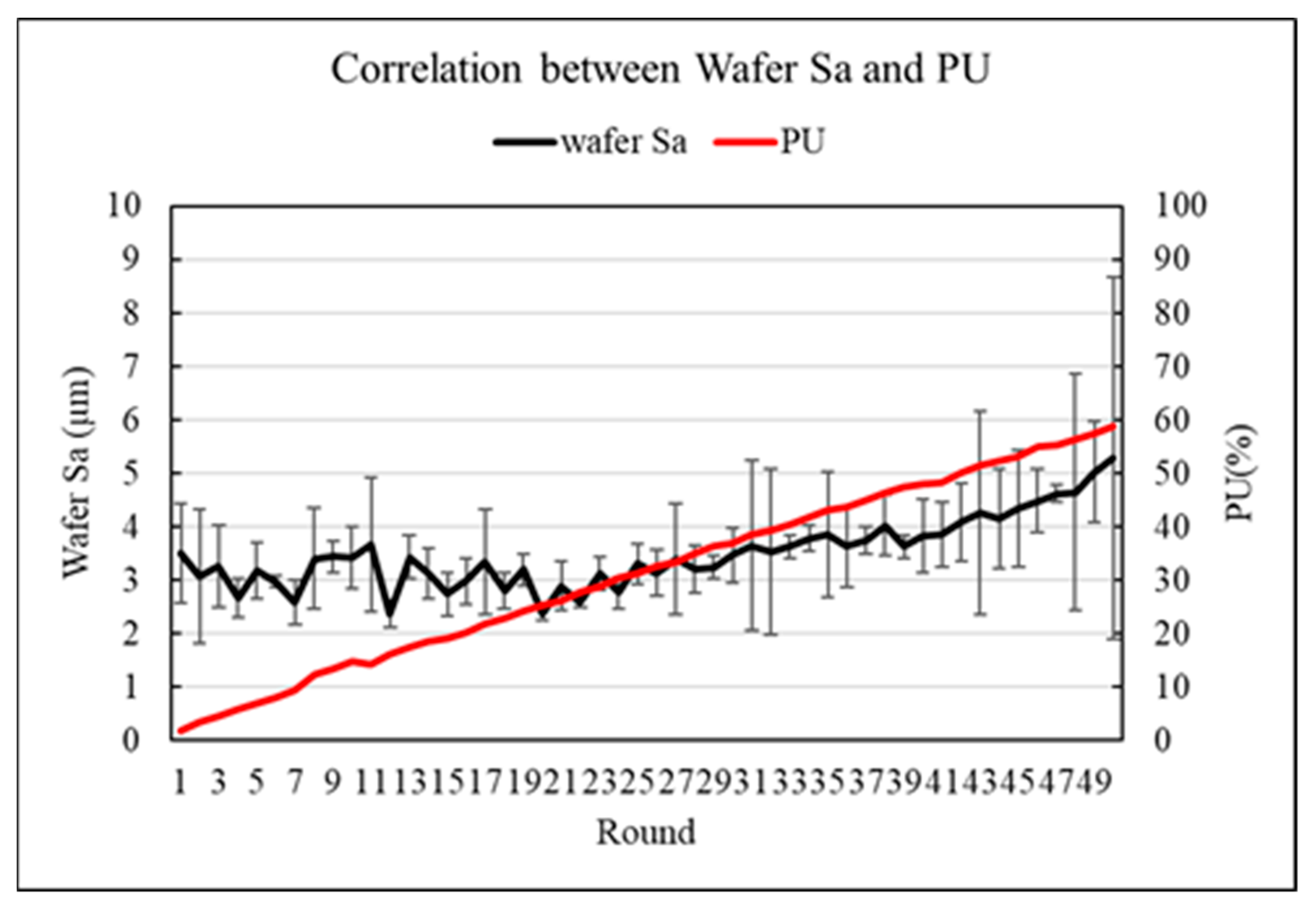 Applsci 11 00179 g016