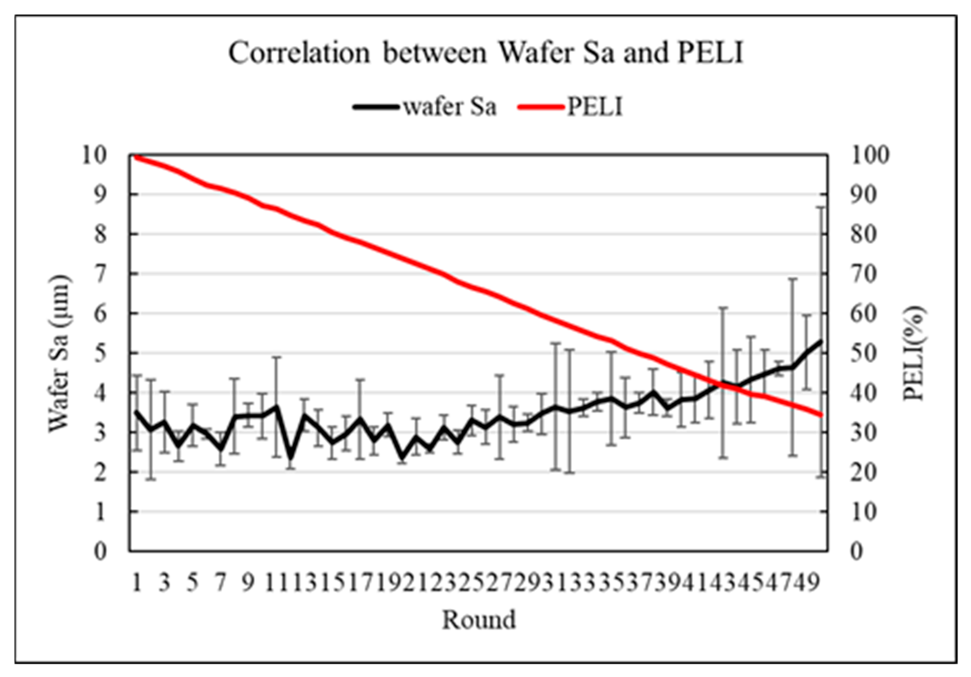 Applsci 11 00179 g017
