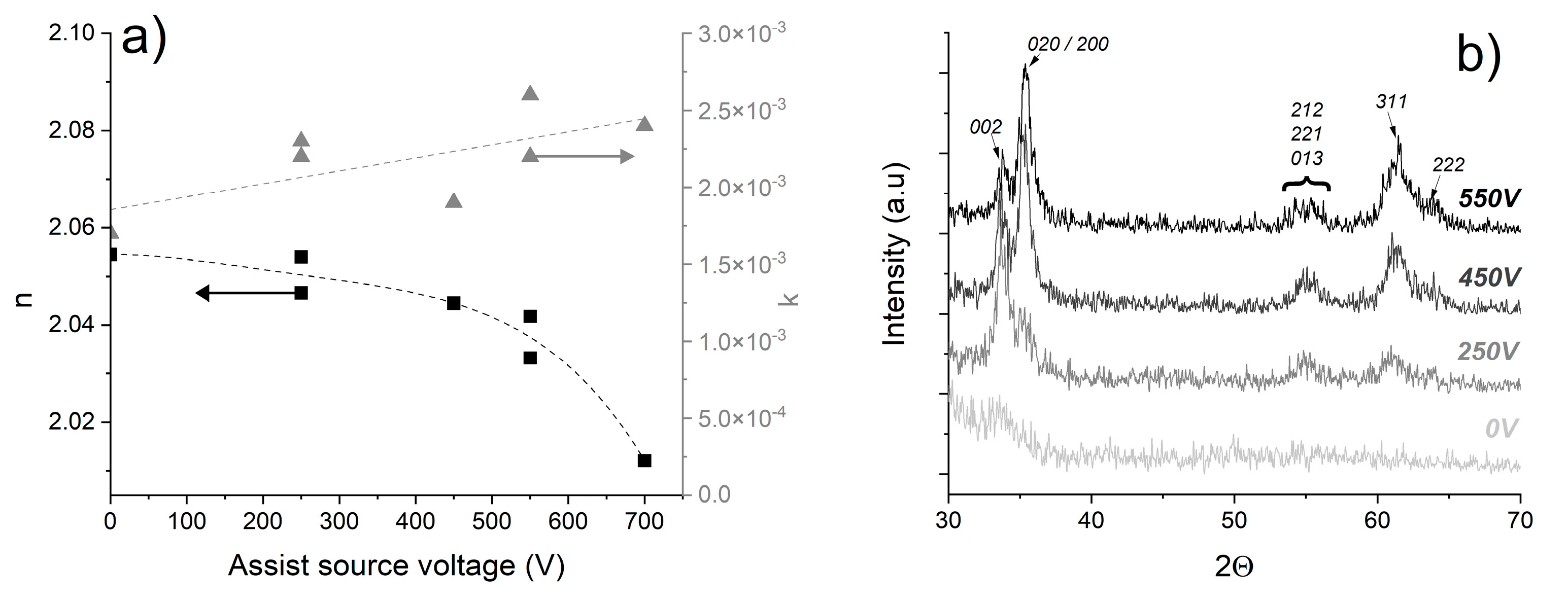 Applsci 11 00189 g002 Applsci 11 00189 g002