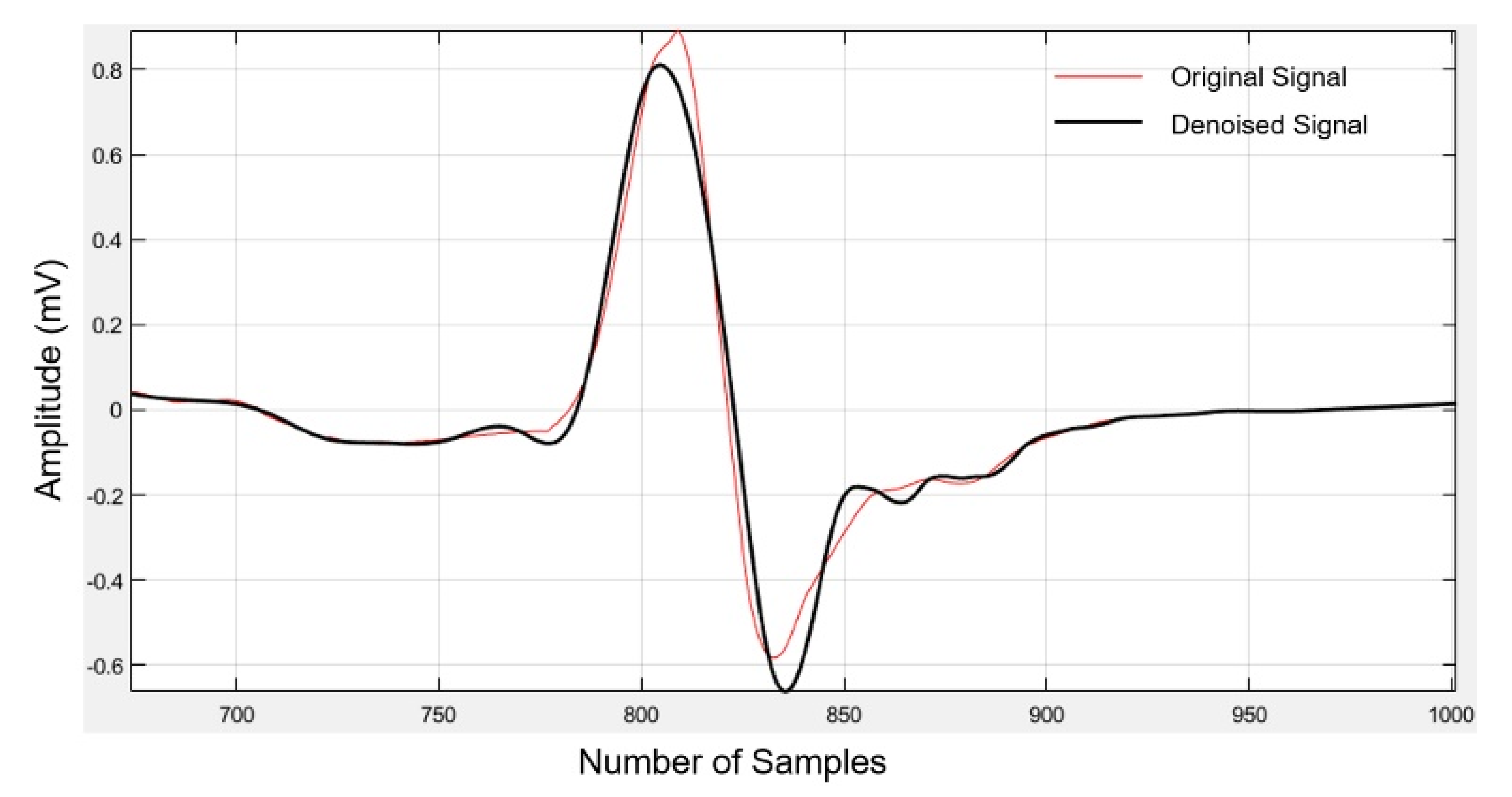 Applsci 11 00192 g001 Applsci 11 00192 g001