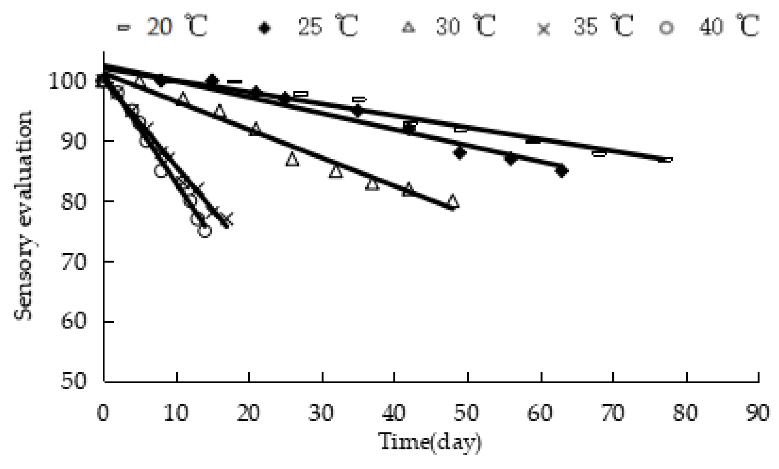 Applsci 11 00200 g004