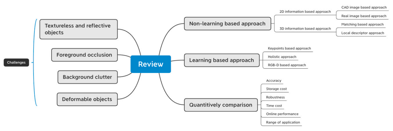 Applsci 11 00228 g002