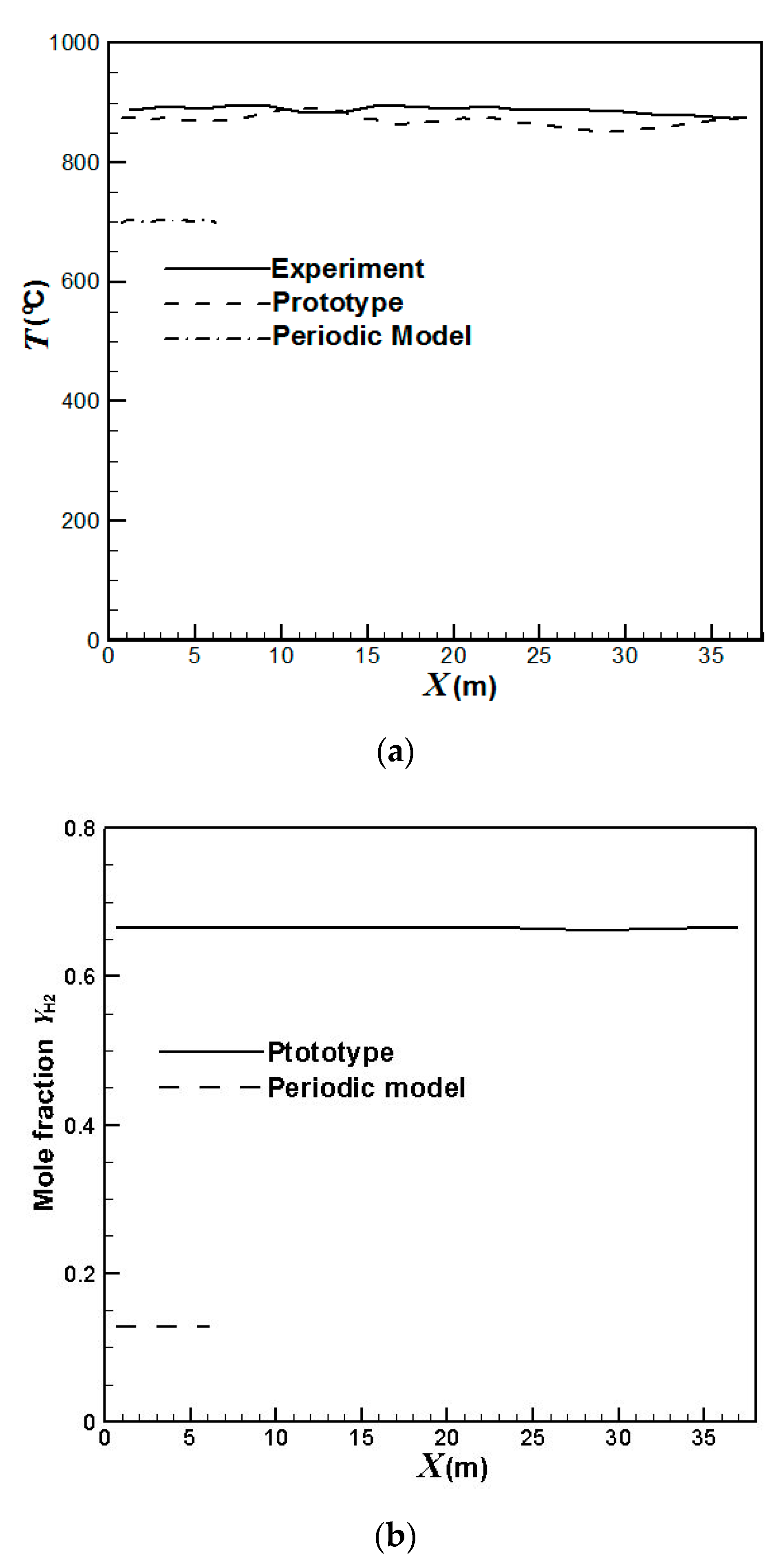 Applsci 11 00231 g002