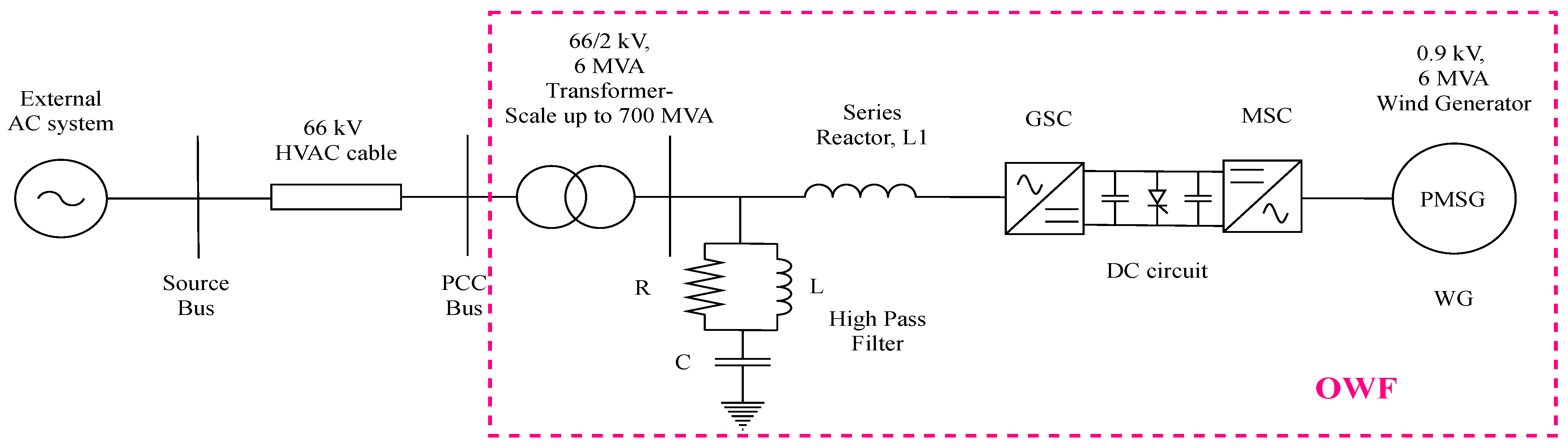 Applsci 11 00244 g001 Applsci 11 00244 g001